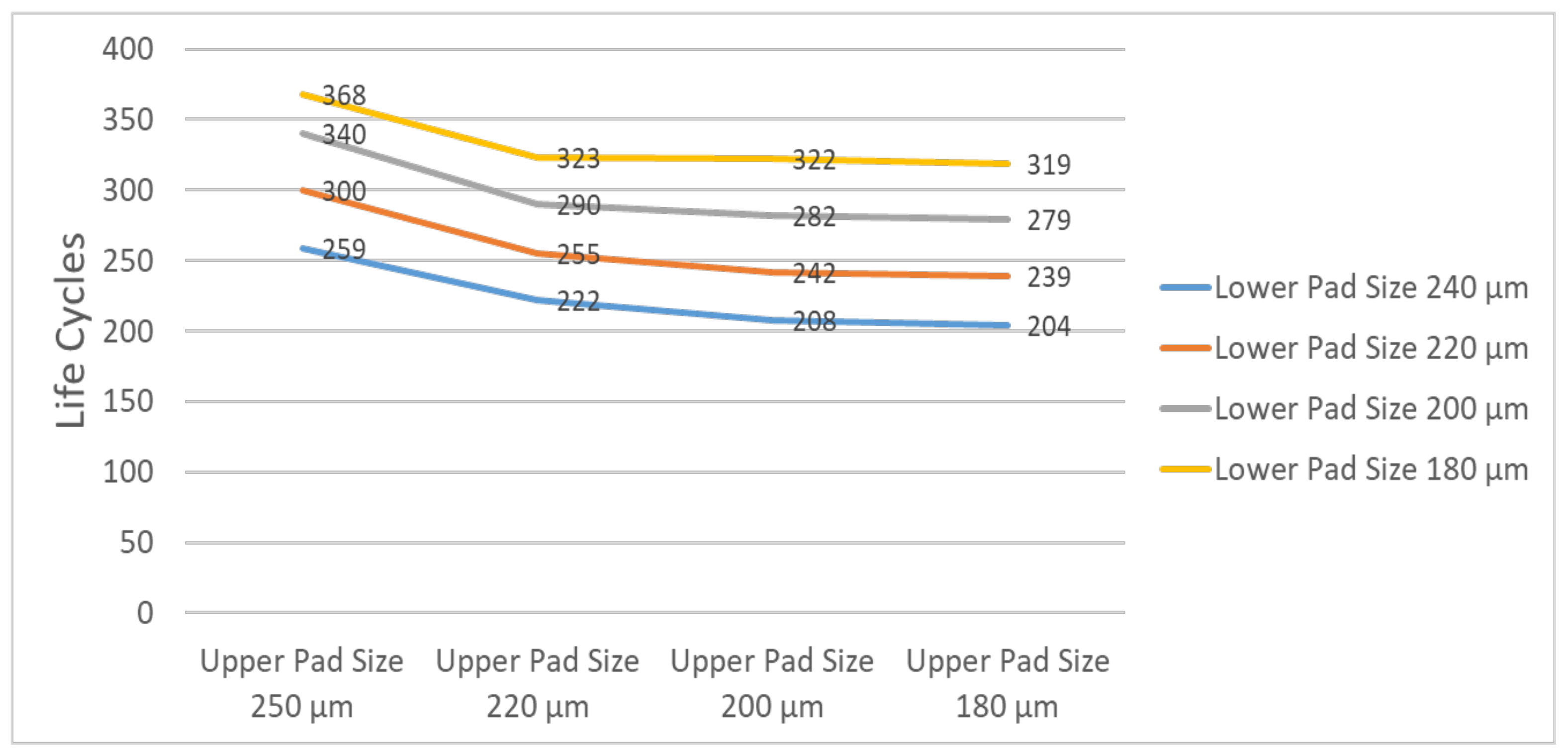 Micromachines 12 00295 g012 Micromachines 12 00295 g012