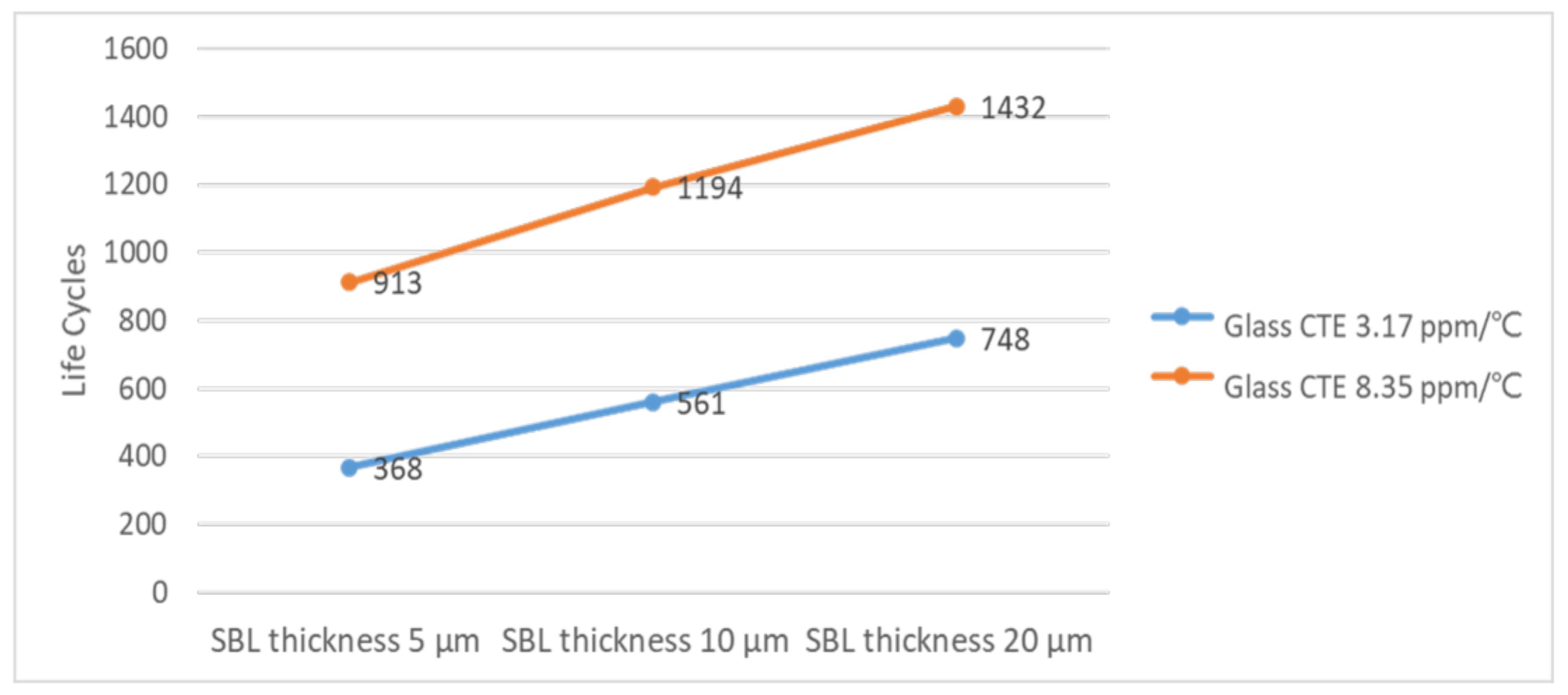 Micromachines 12 00295 g013 Micromachines 12 00295 g013