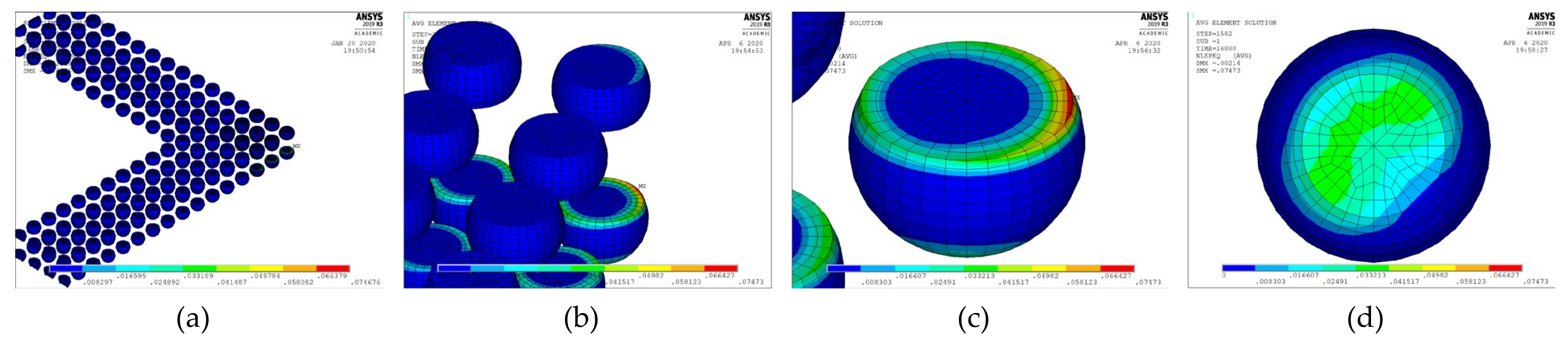 Micromachines 12 00295 g017 Micromachines 12 00295 g017