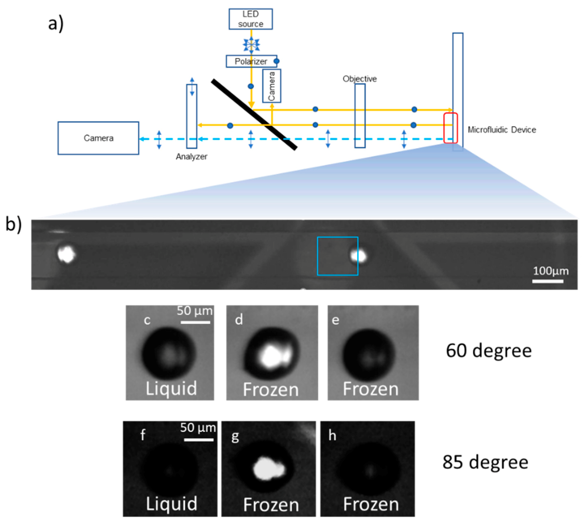 Micromachines 12 00296 g005 Micromachines 12 00296 g005