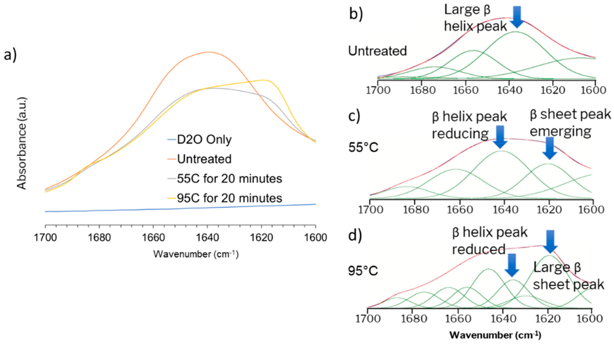Micromachines 12 00296 g009 Micromachines 12 00296 g009