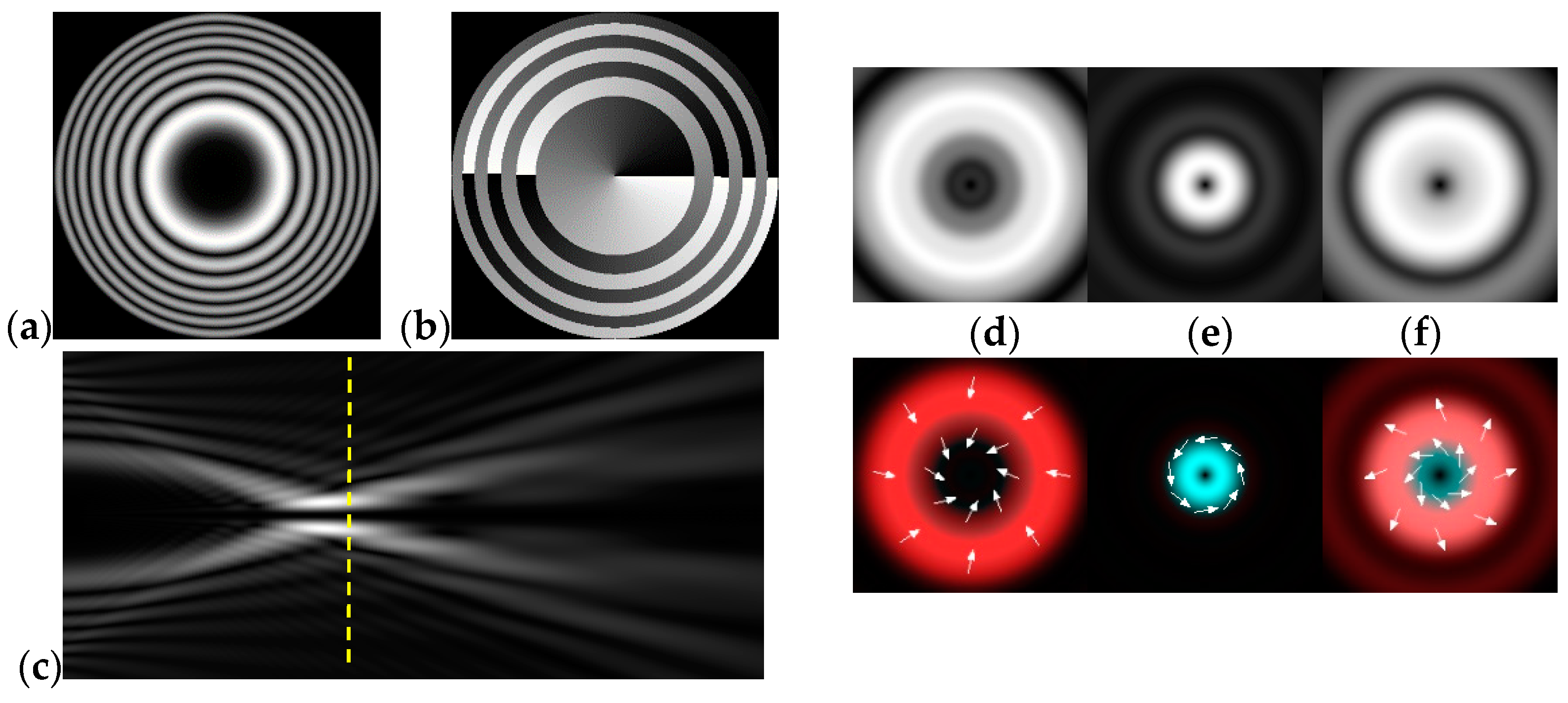Micromachines 12 00297 g003 Micromachines 12 00297 g003