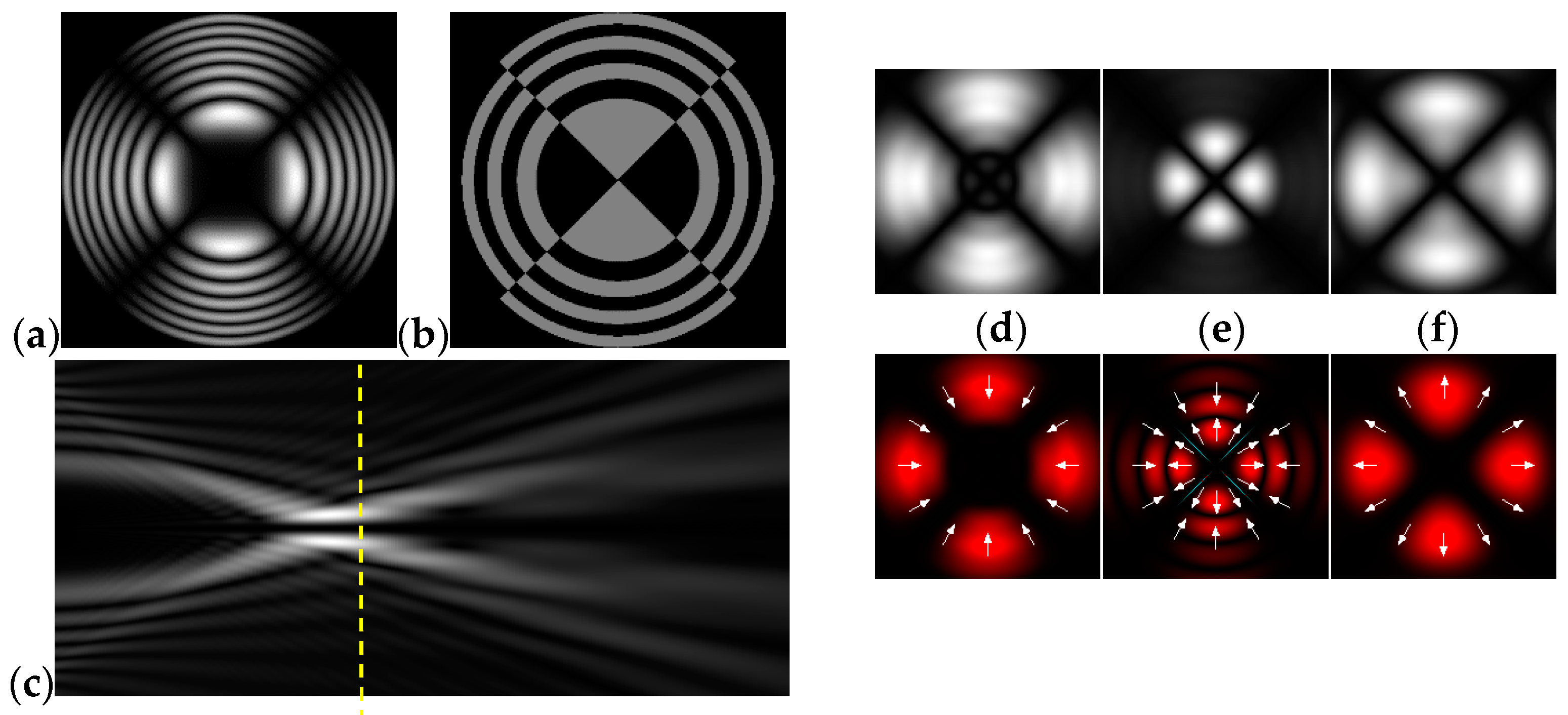 Micromachines 12 00297 g004 Micromachines 12 00297 g004