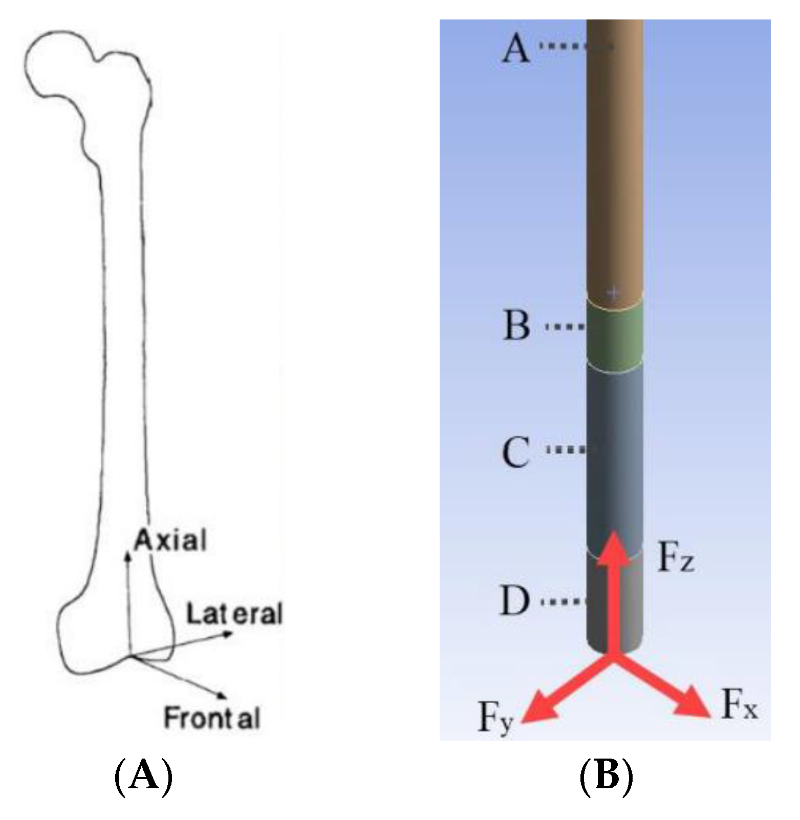 Micromachines 12 00298 g004 Micromachines 12 00298 g004