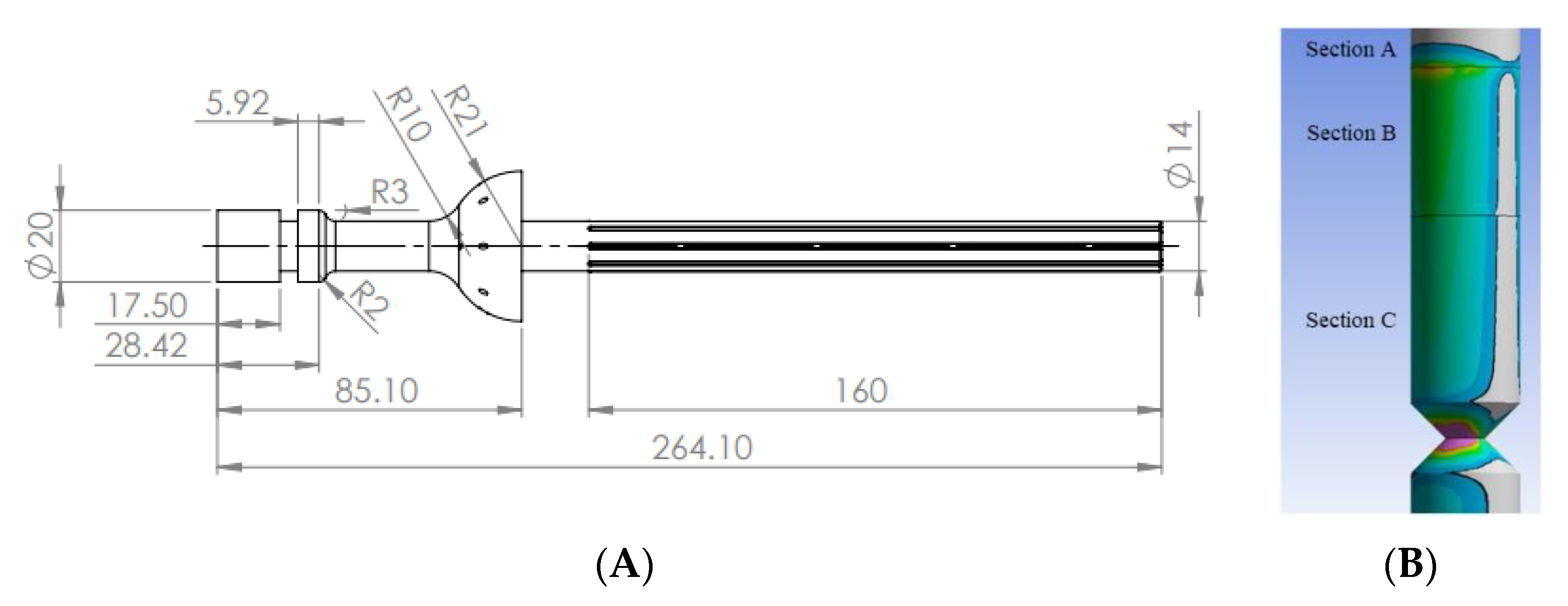 Micromachines 12 00298 g008 Micromachines 12 00298 g008