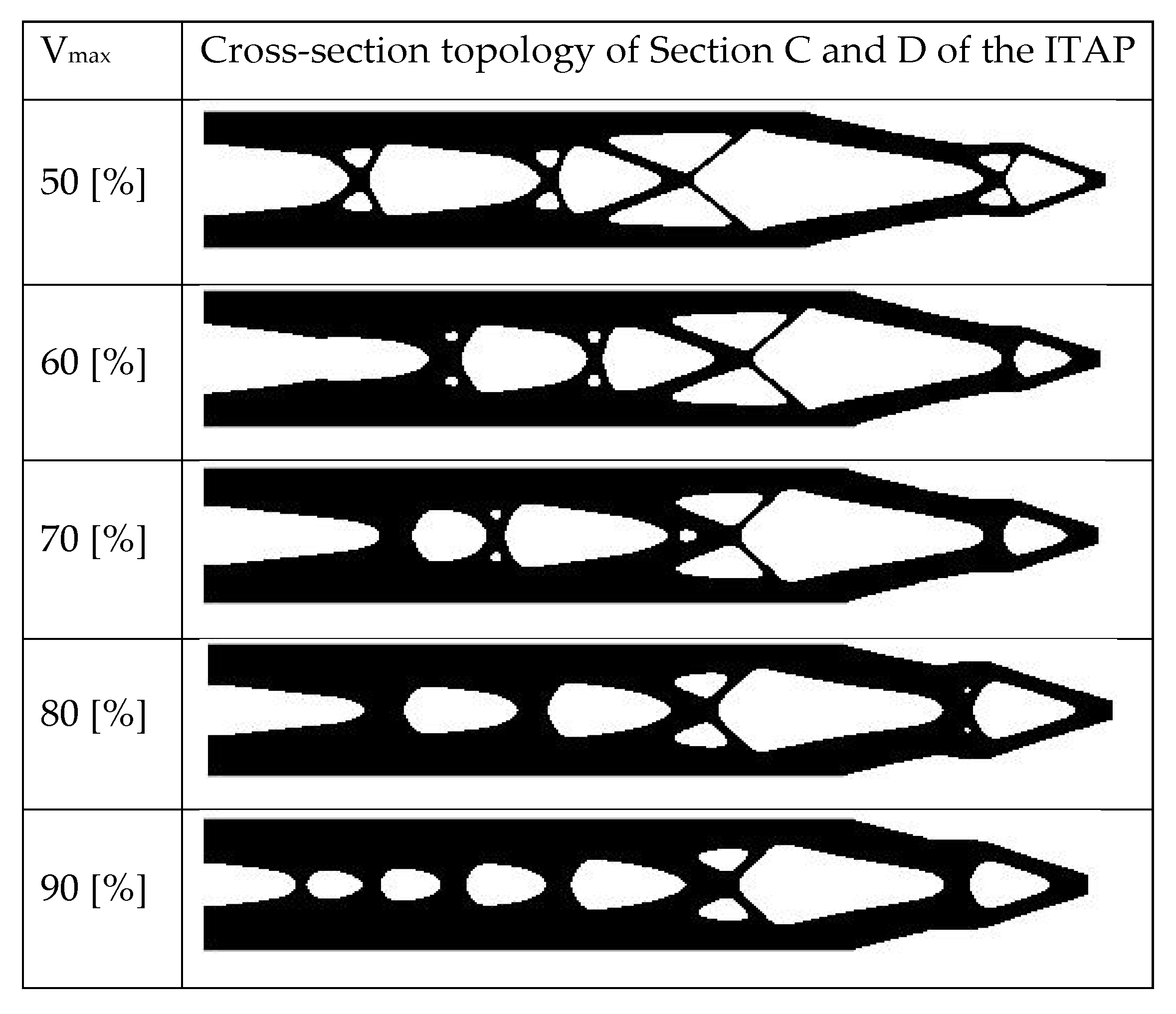 Micromachines 12 00298 g009 Micromachines 12 00298 g009