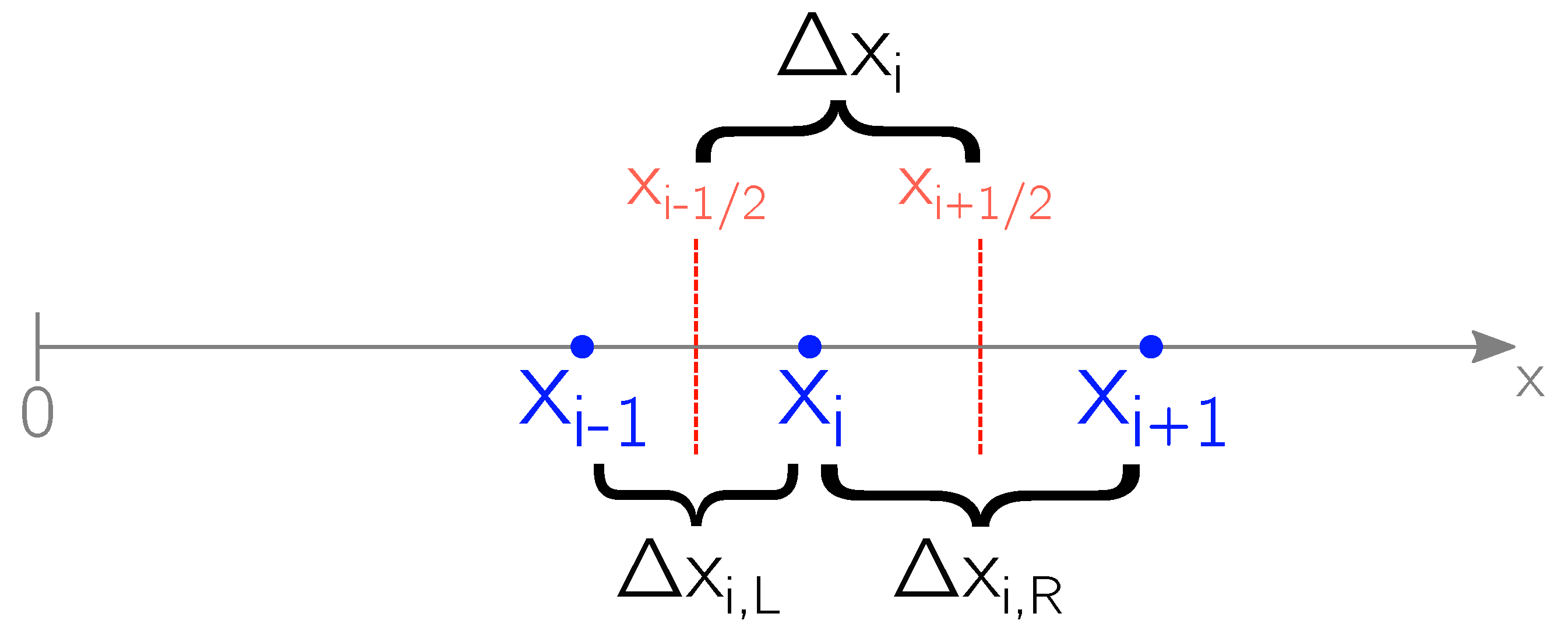 Micromachines 12 00300 g002