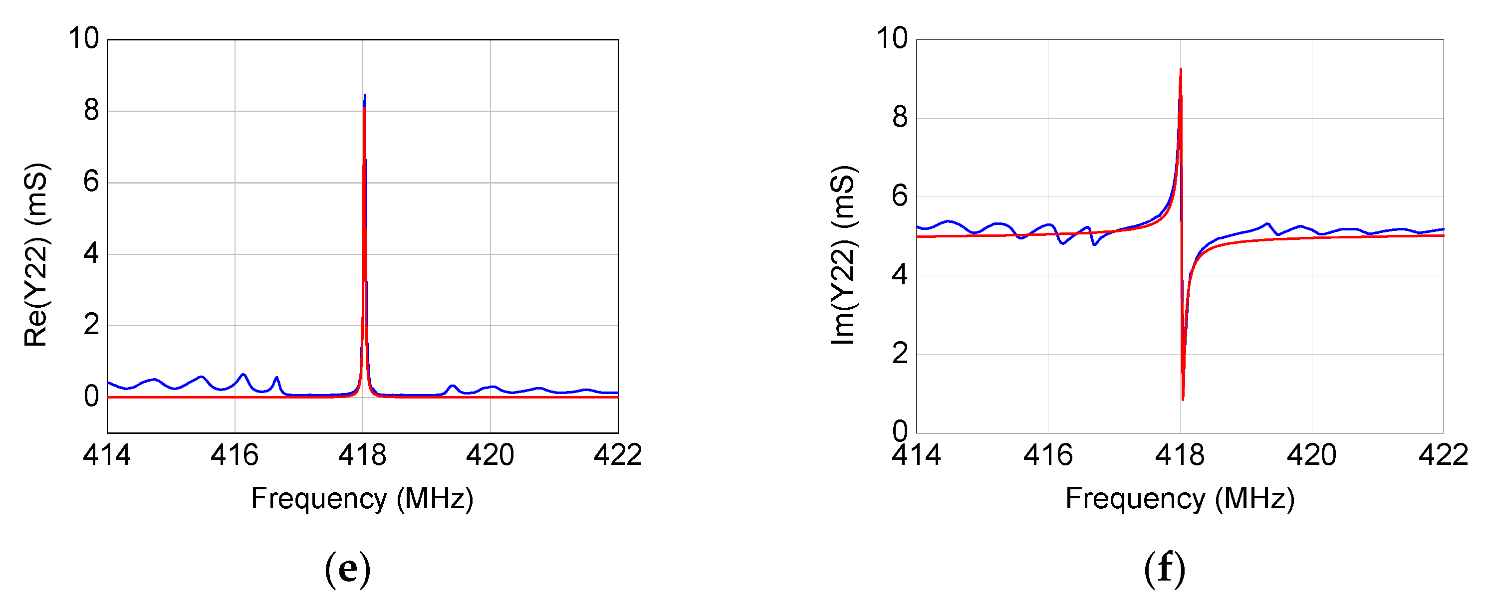 Micromachines 12 00303 g006b Micromachines 12 00303 g006b
