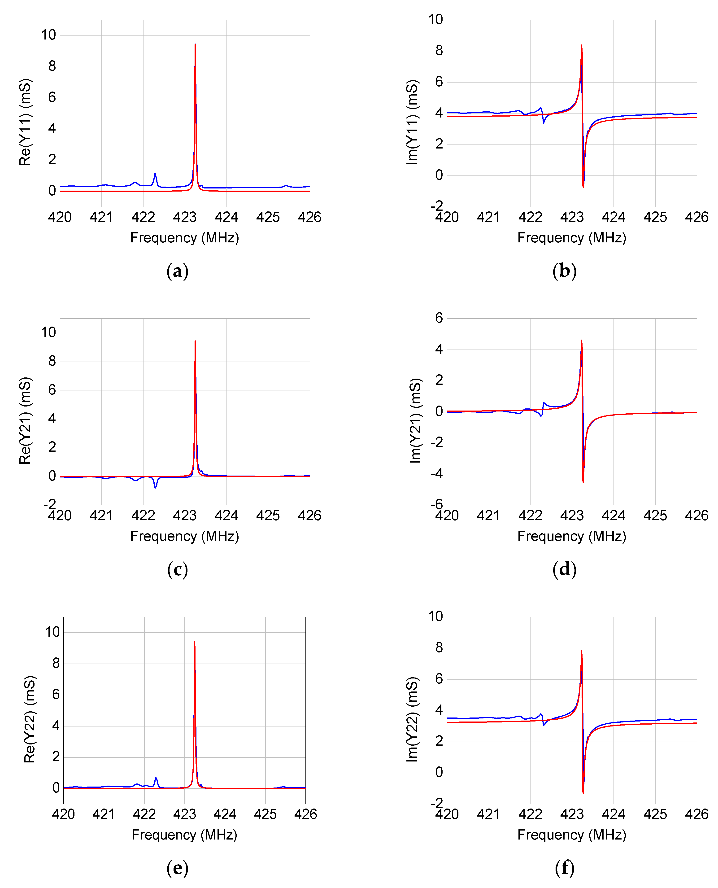Micromachines 12 00303 g007 Micromachines 12 00303 g007