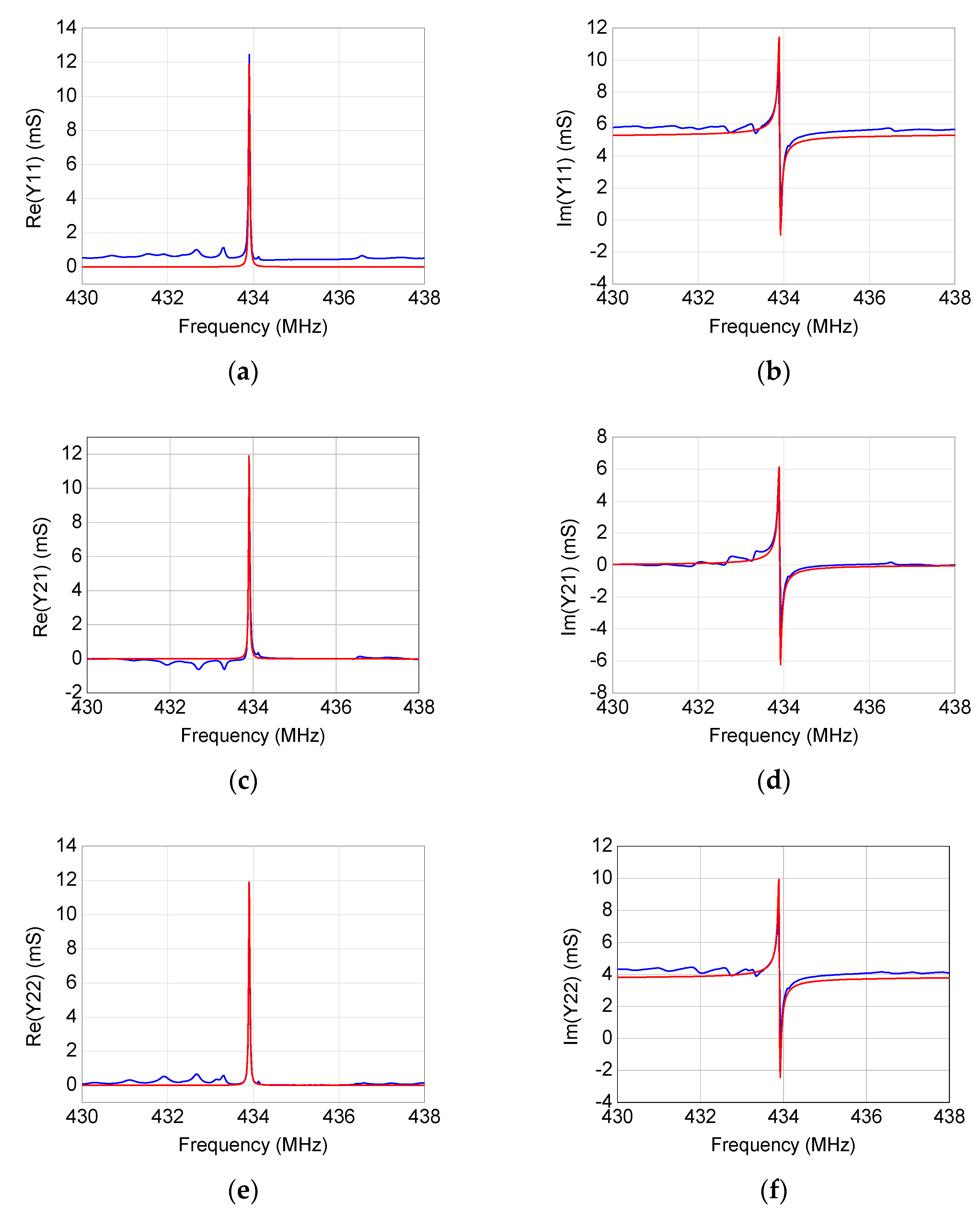 Micromachines 12 00303 g008 Micromachines 12 00303 g008