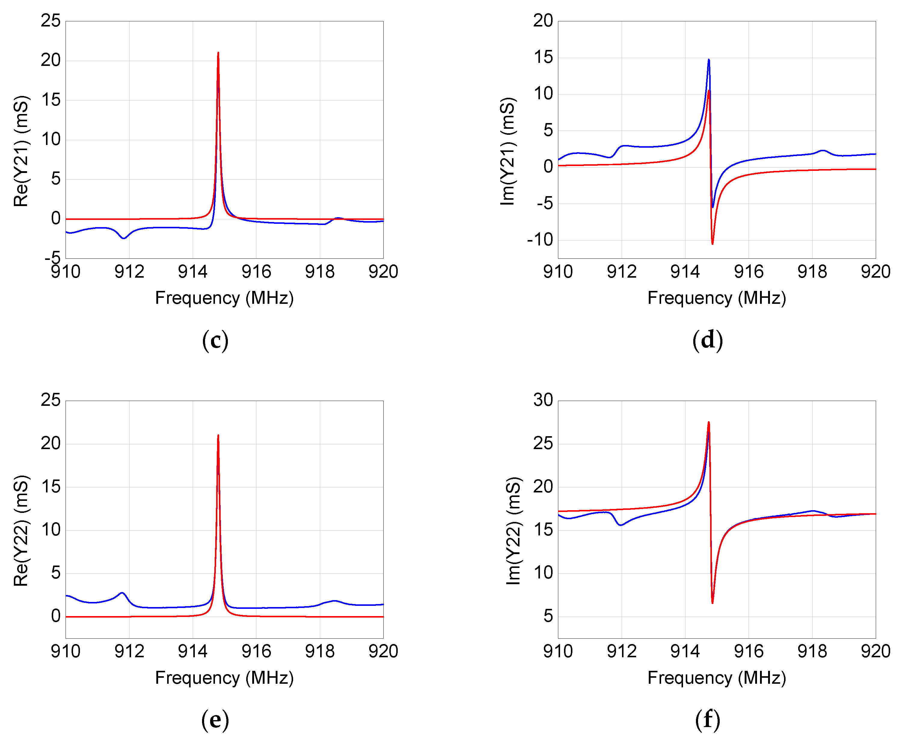 Micromachines 12 00303 g009b Micromachines 12 00303 g009b
