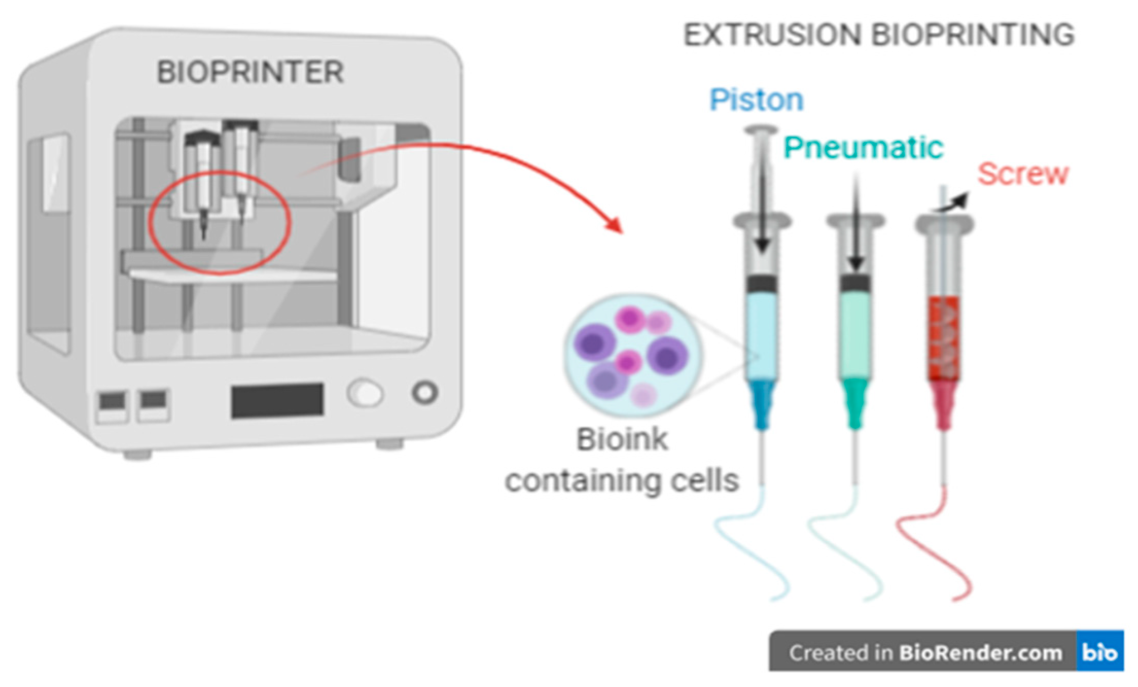 Micromachines 12 00304 g001 Micromachines 12 00304 g001