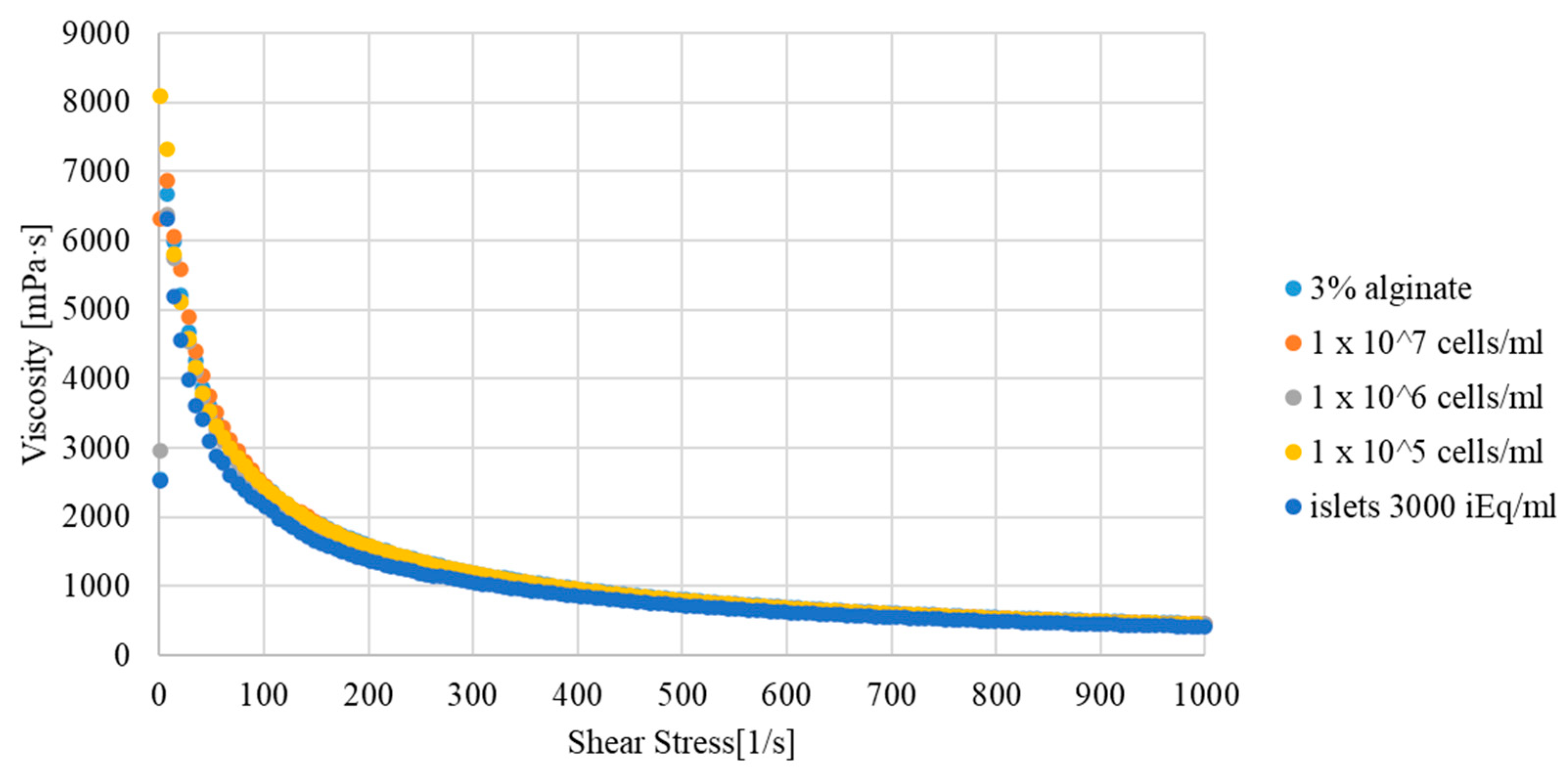 Micromachines 12 00304 g003 Micromachines 12 00304 g003