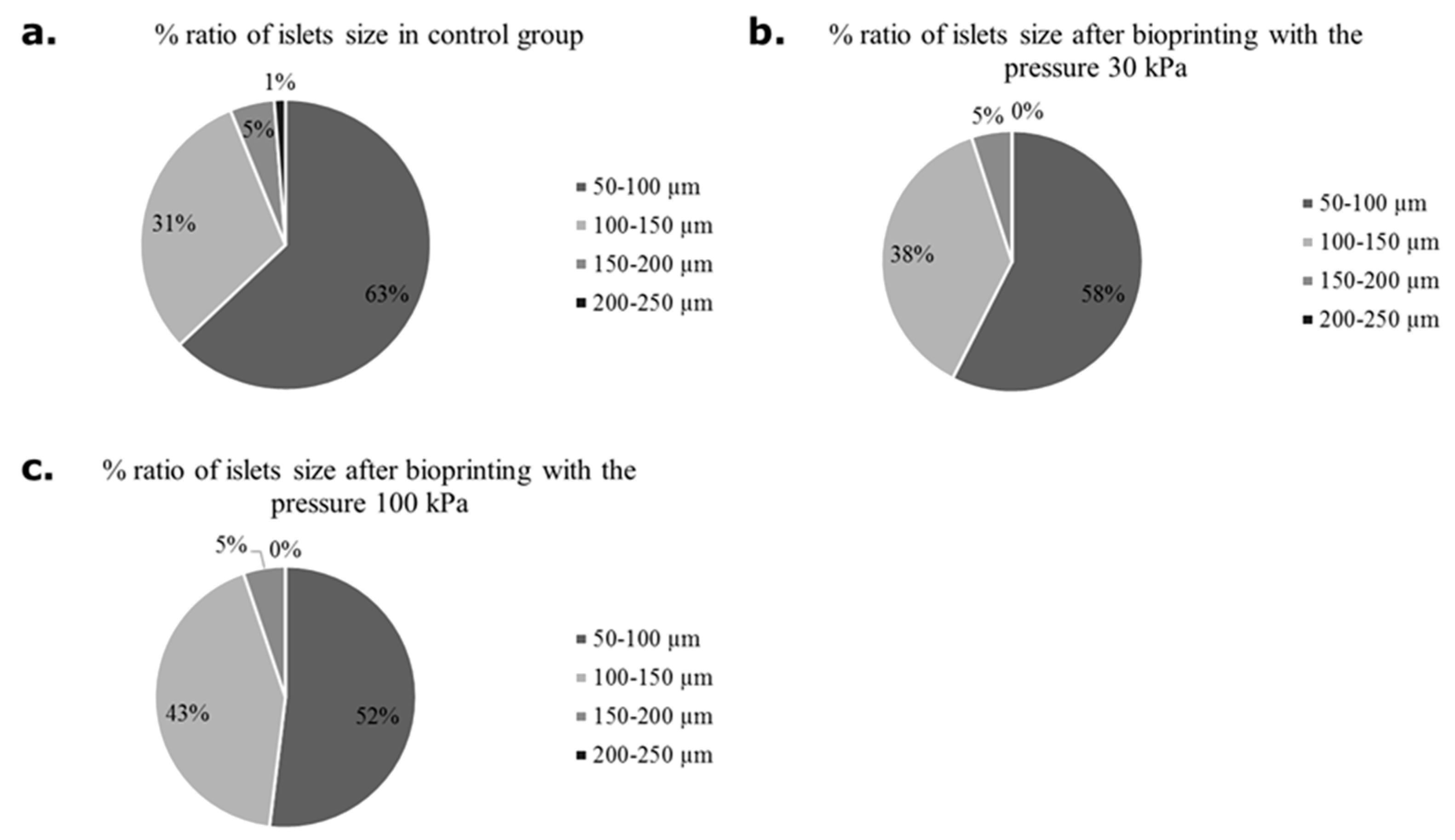 Micromachines 12 00304 g006 Micromachines 12 00304 g006
