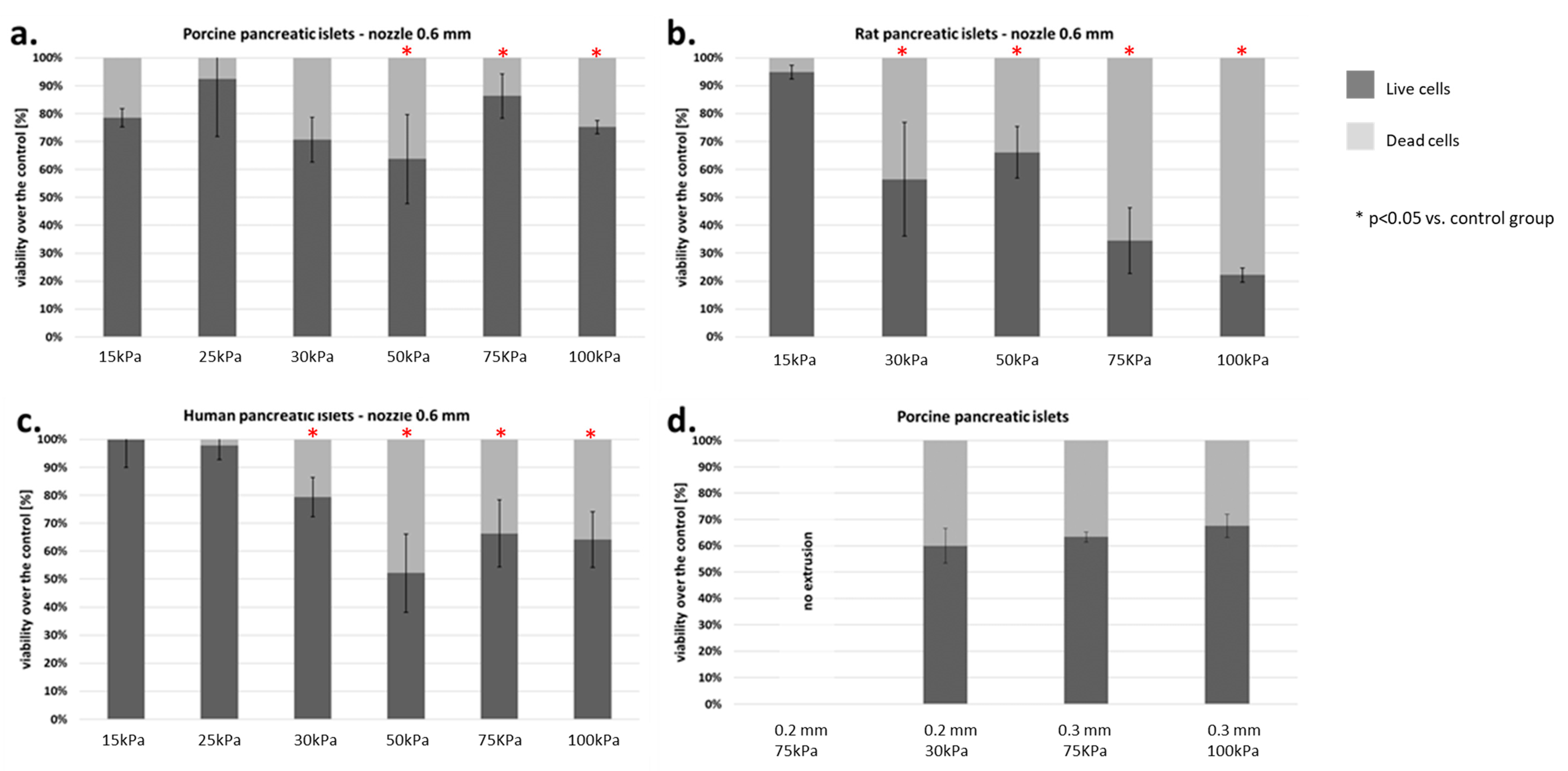 Micromachines 12 00304 g009 Micromachines 12 00304 g009