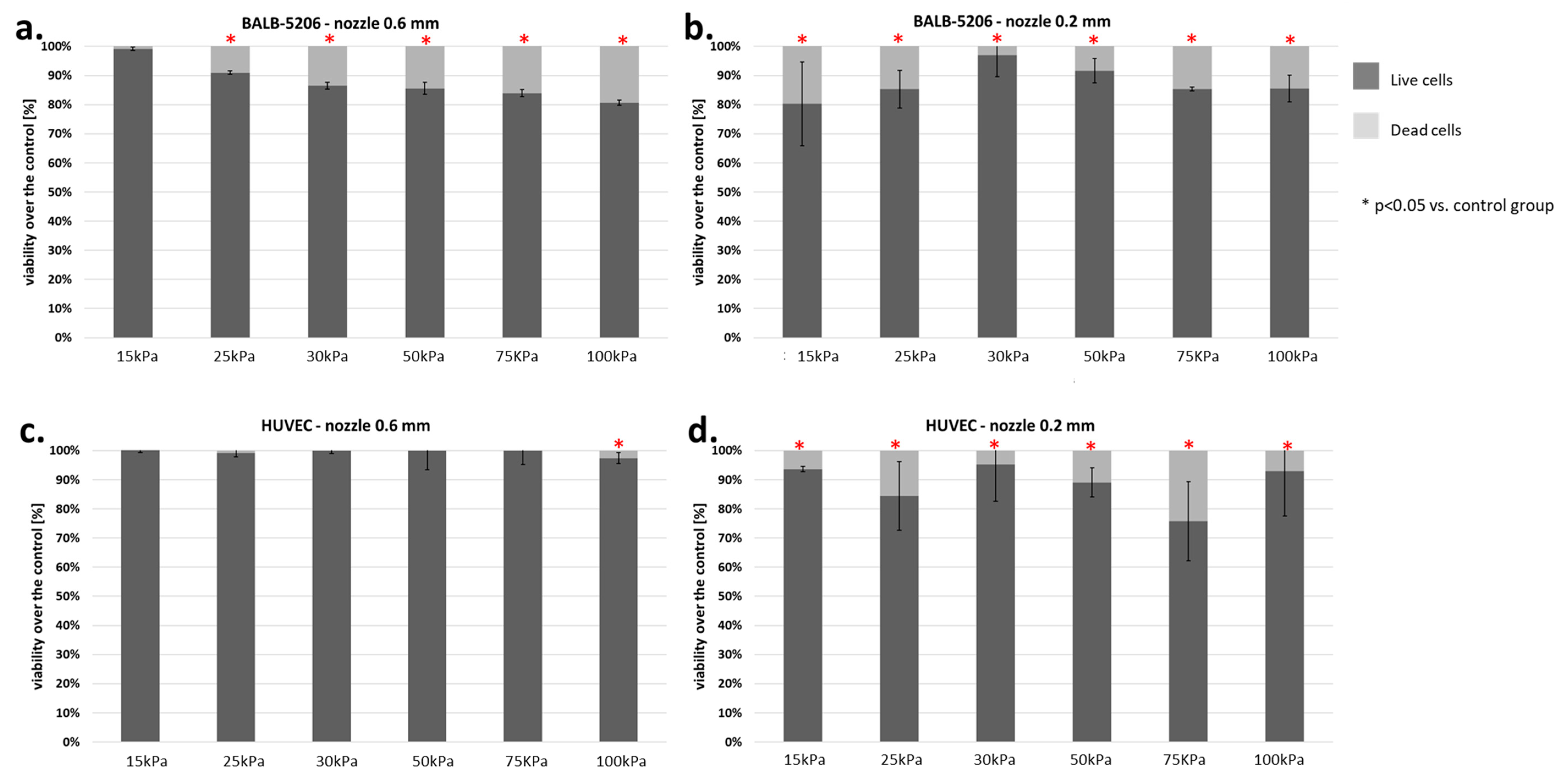 Micromachines 12 00304 g012 Micromachines 12 00304 g012