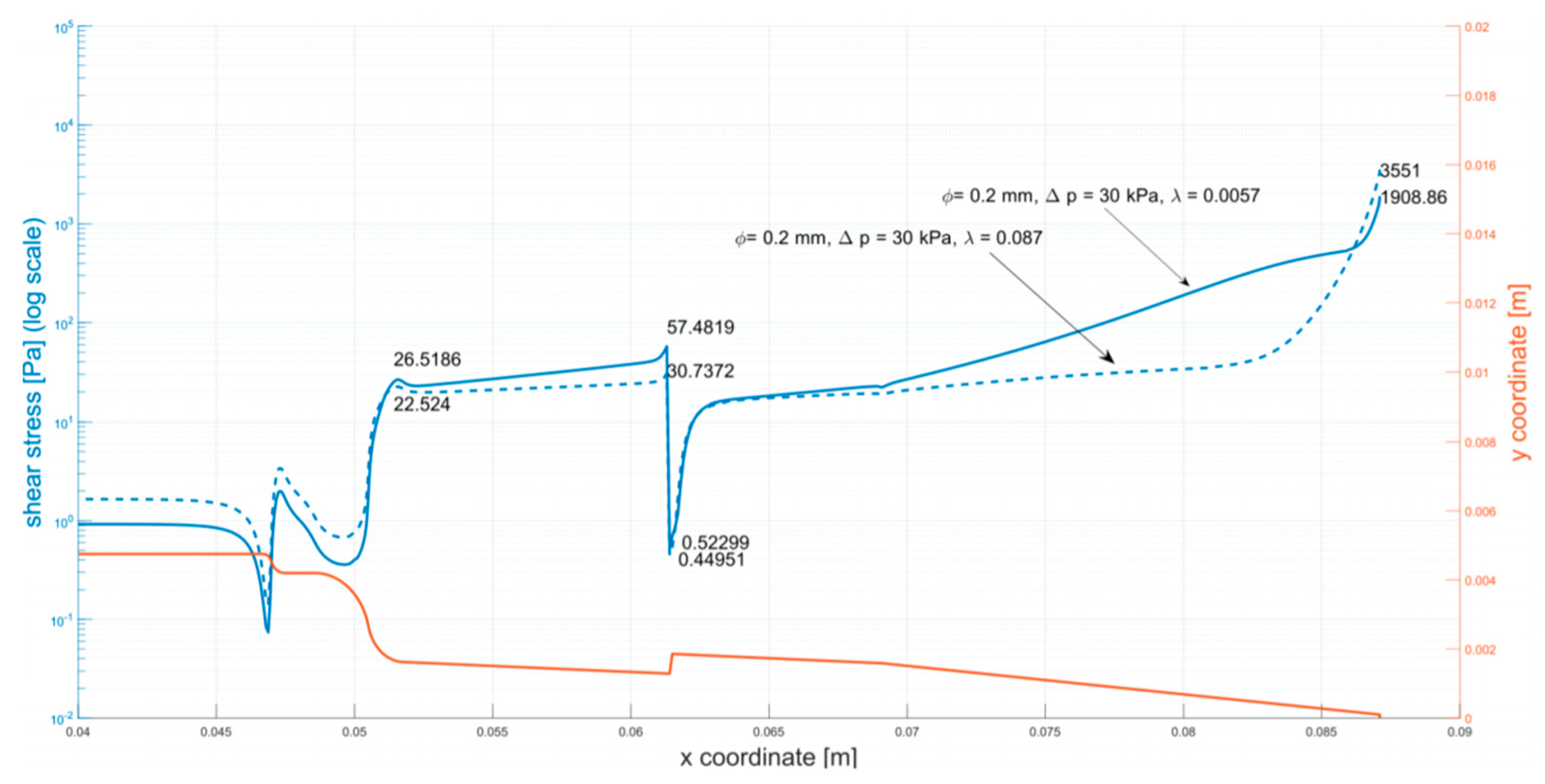 Micromachines 12 00304 g0a1 Micromachines 12 00304 g0a1