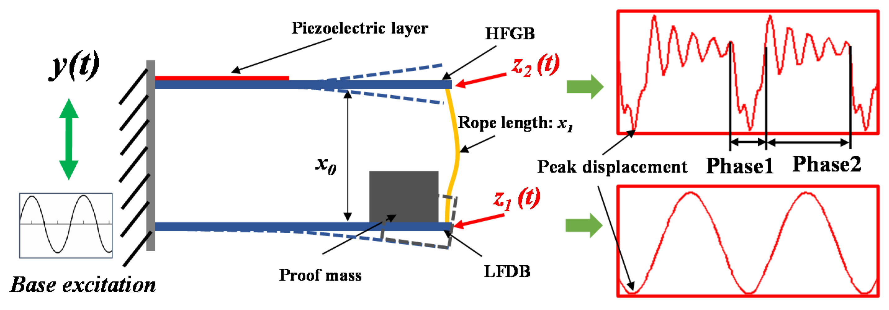 Micromachines 12 00305 g002 Micromachines 12 00305 g002
