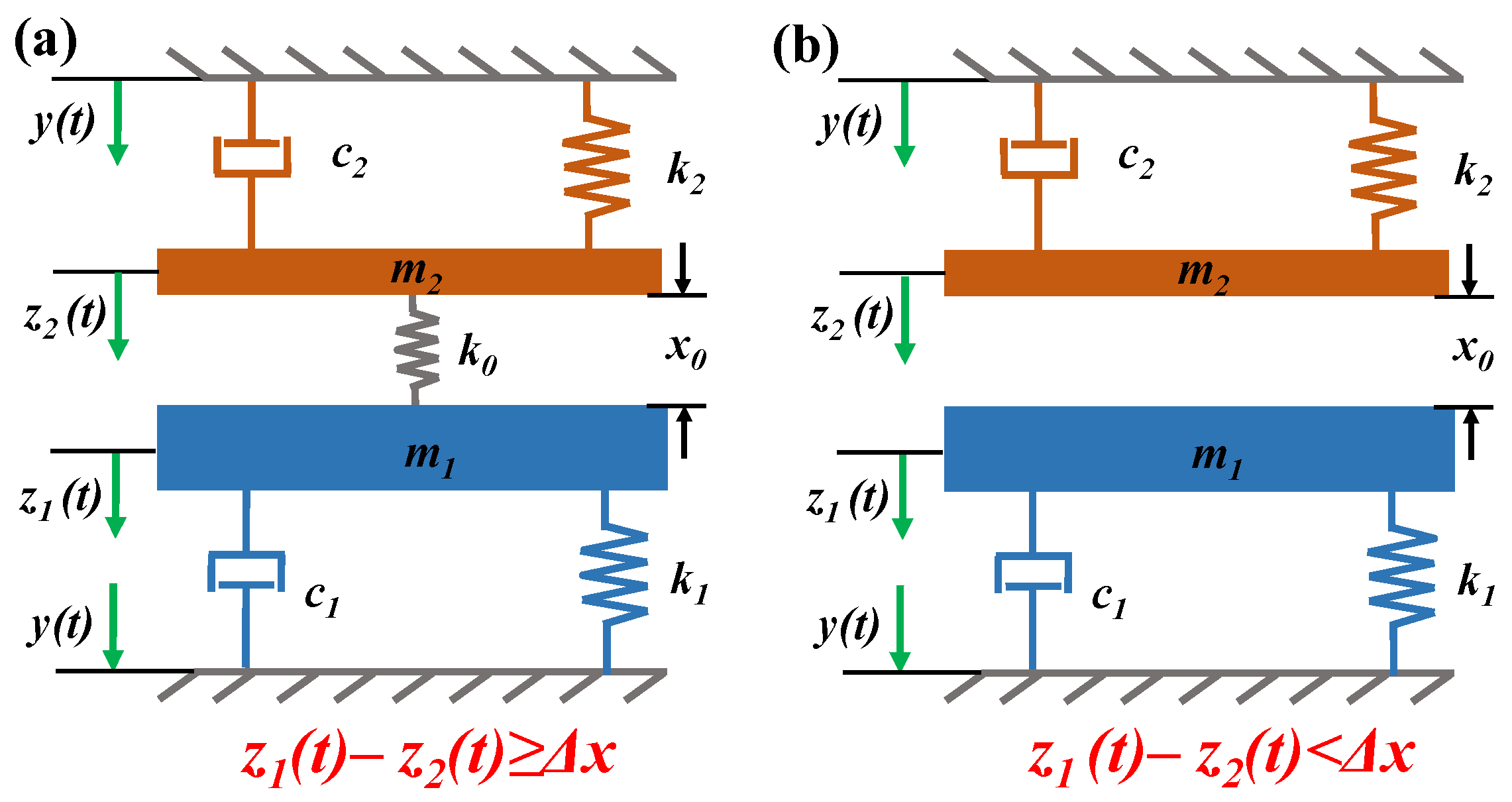 Micromachines 12 00305 g003 Micromachines 12 00305 g003