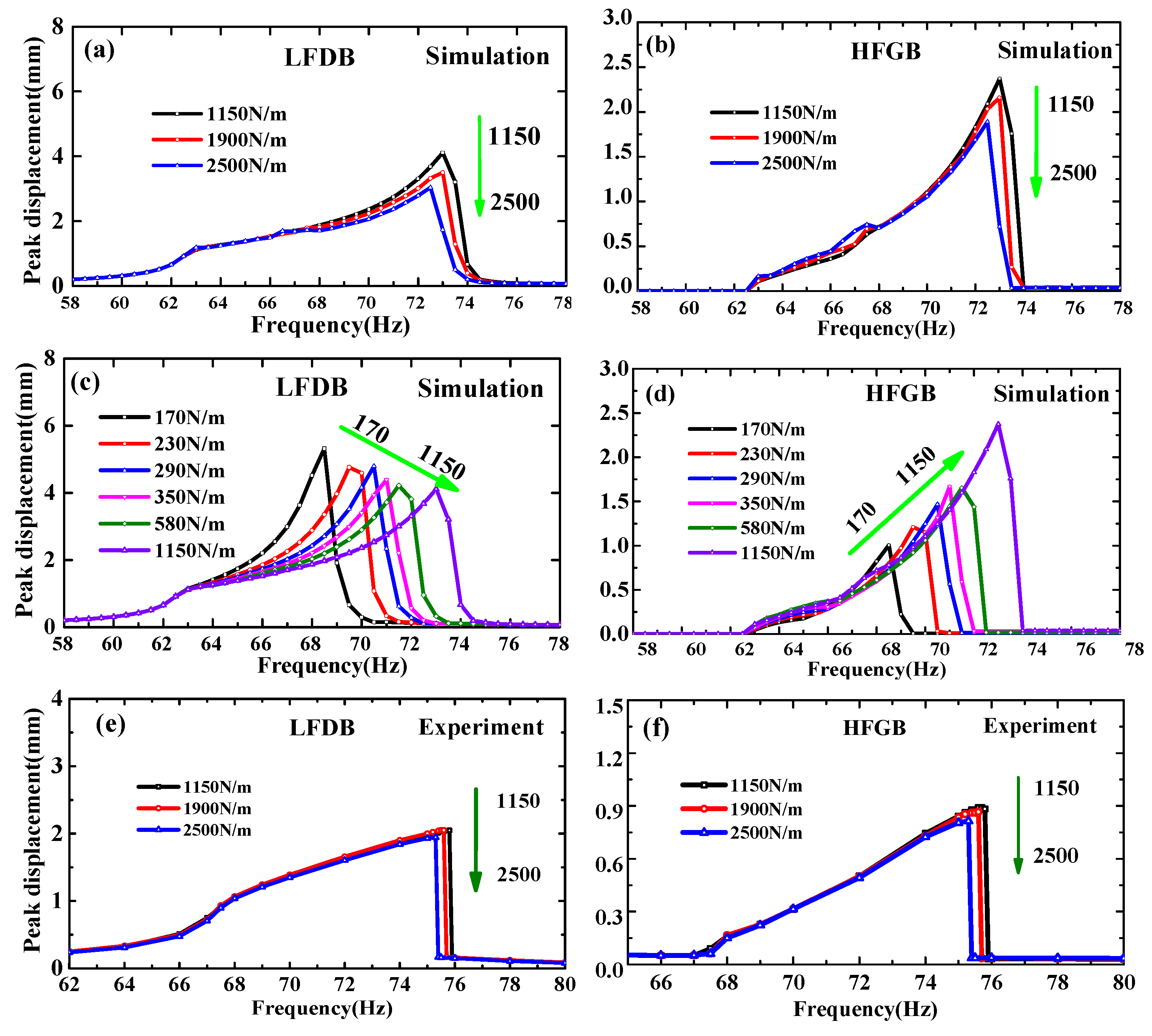Micromachines 12 00305 g009 Micromachines 12 00305 g009