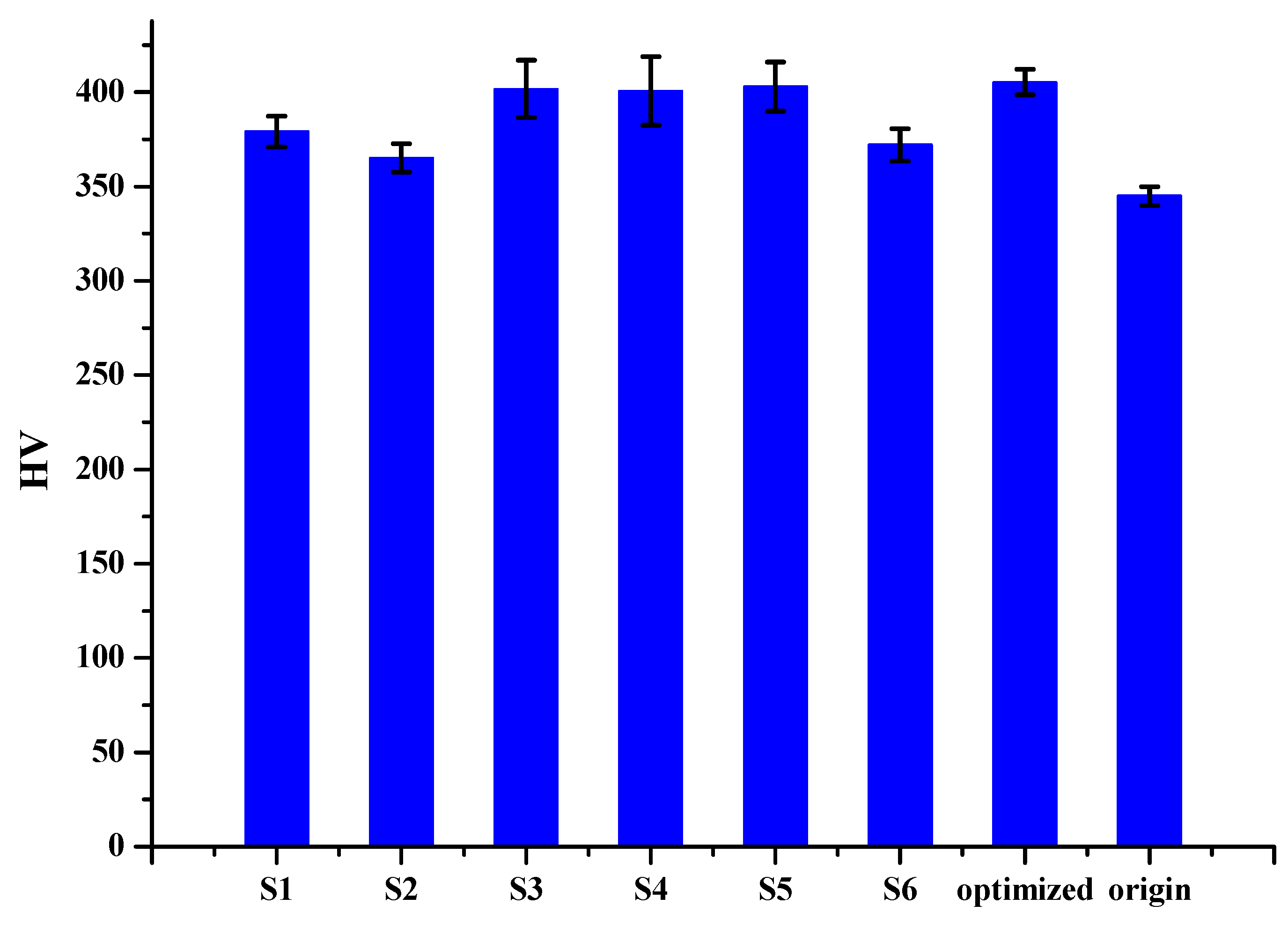 Micromachines 12 00307 g013