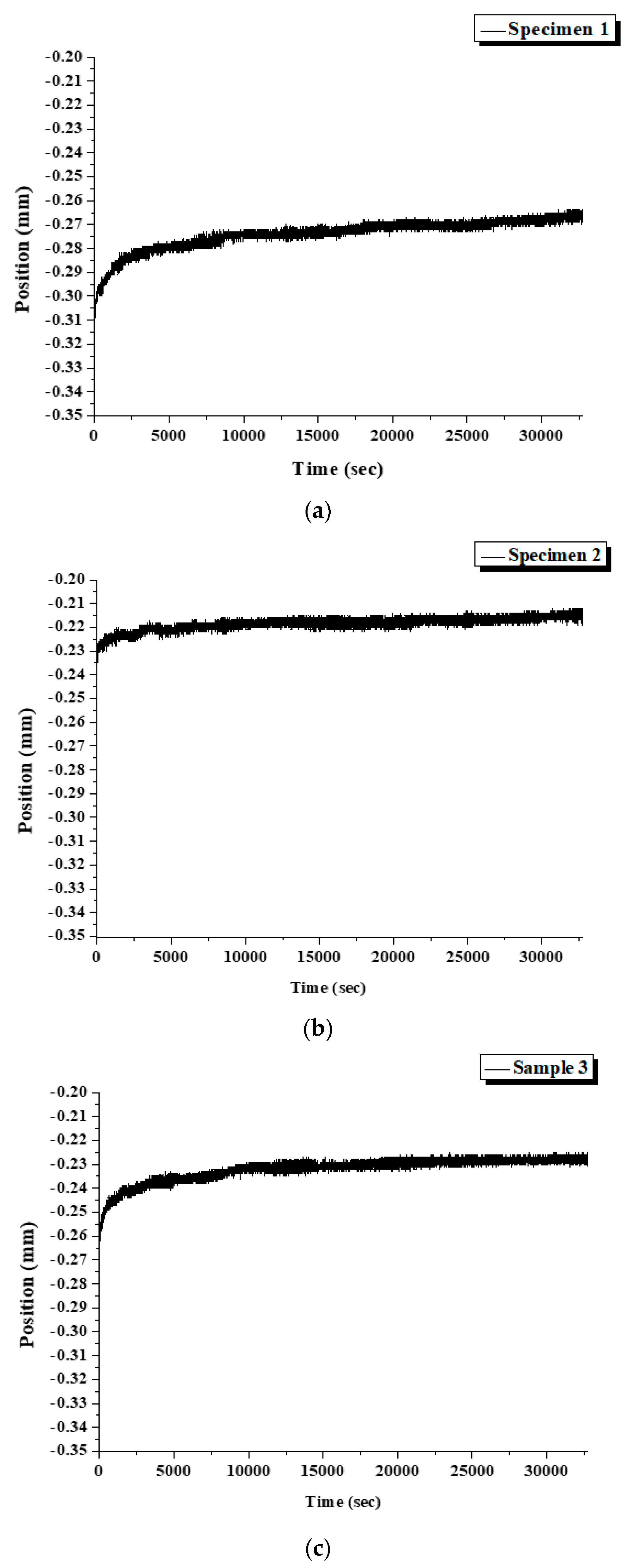 Micromachines 12 00307 g017