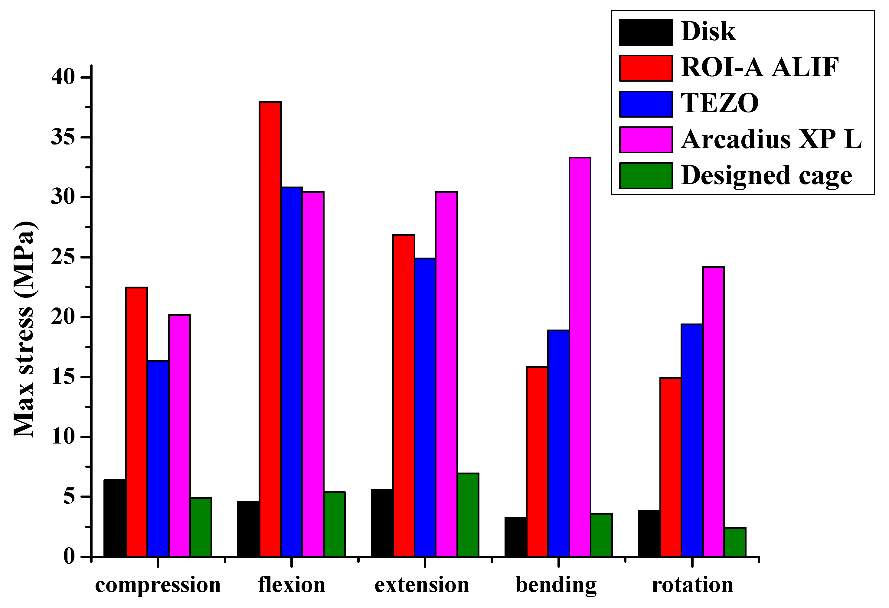 Micromachines 12 00307 g018