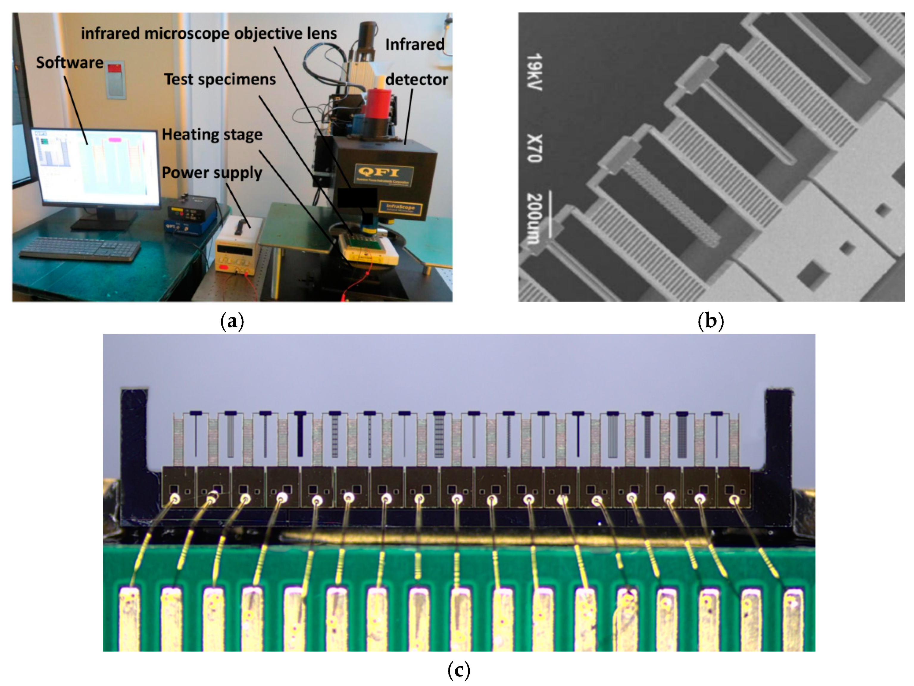 Micromachines 12 00309 g001 Micromachines 12 00309 g001