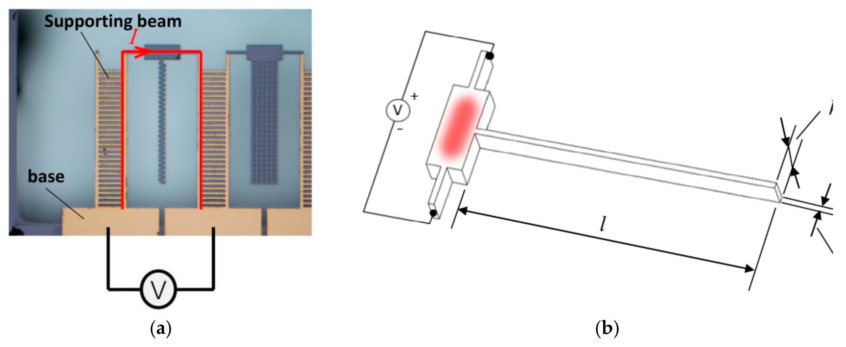 Micromachines 12 00309 g002 Micromachines 12 00309 g002