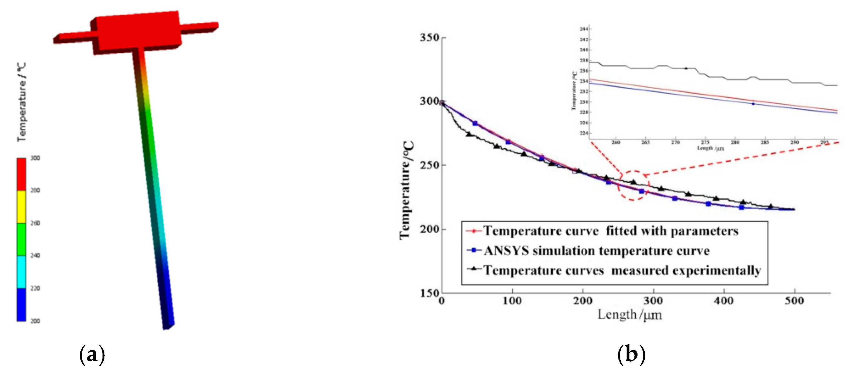 Micromachines 12 00309 g005 Micromachines 12 00309 g005