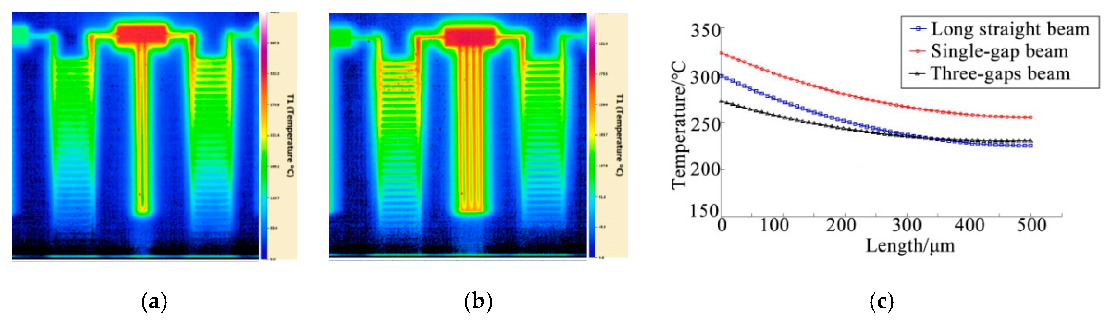 Micromachines 12 00309 g007 Micromachines 12 00309 g007