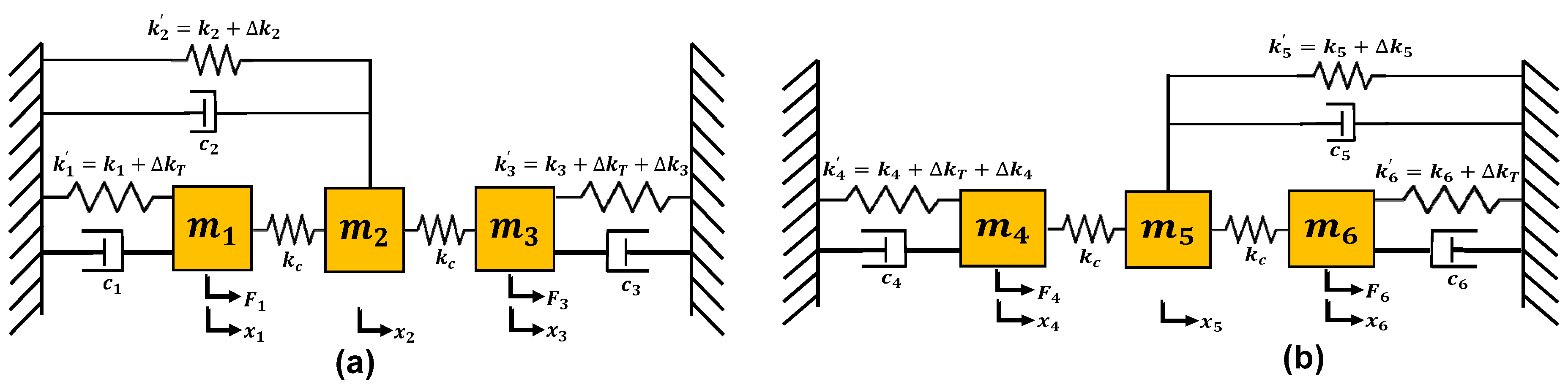 Micromachines 12 00310 g002 Micromachines 12 00310 g002