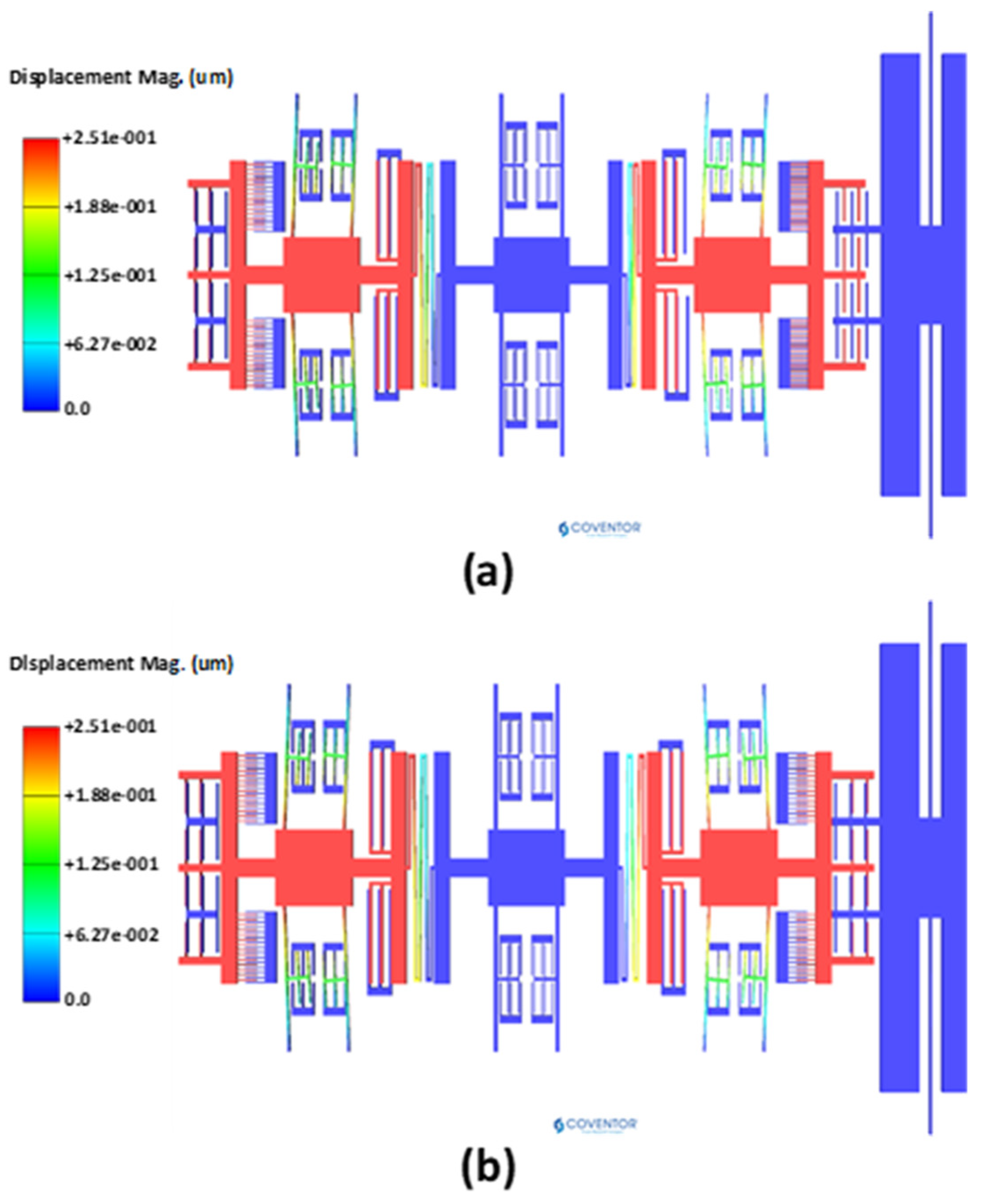 Micromachines 12 00310 g003 Micromachines 12 00310 g003