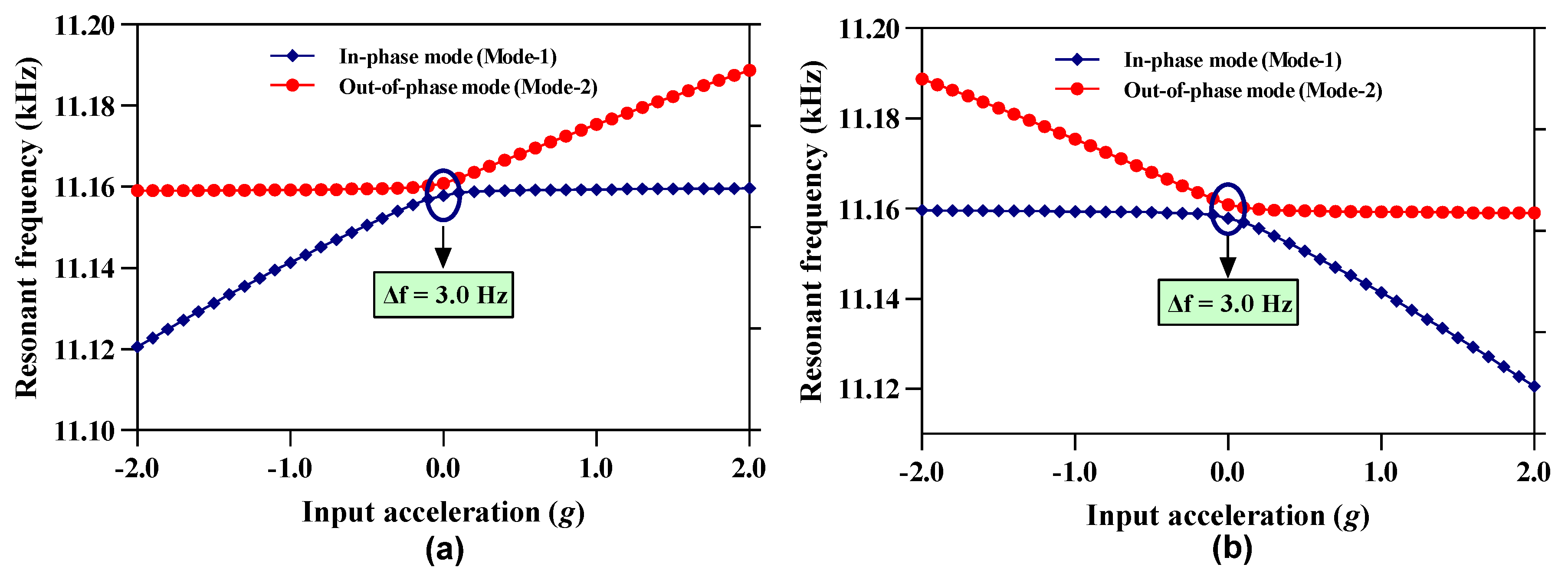 Micromachines 12 00310 g006 Micromachines 12 00310 g006