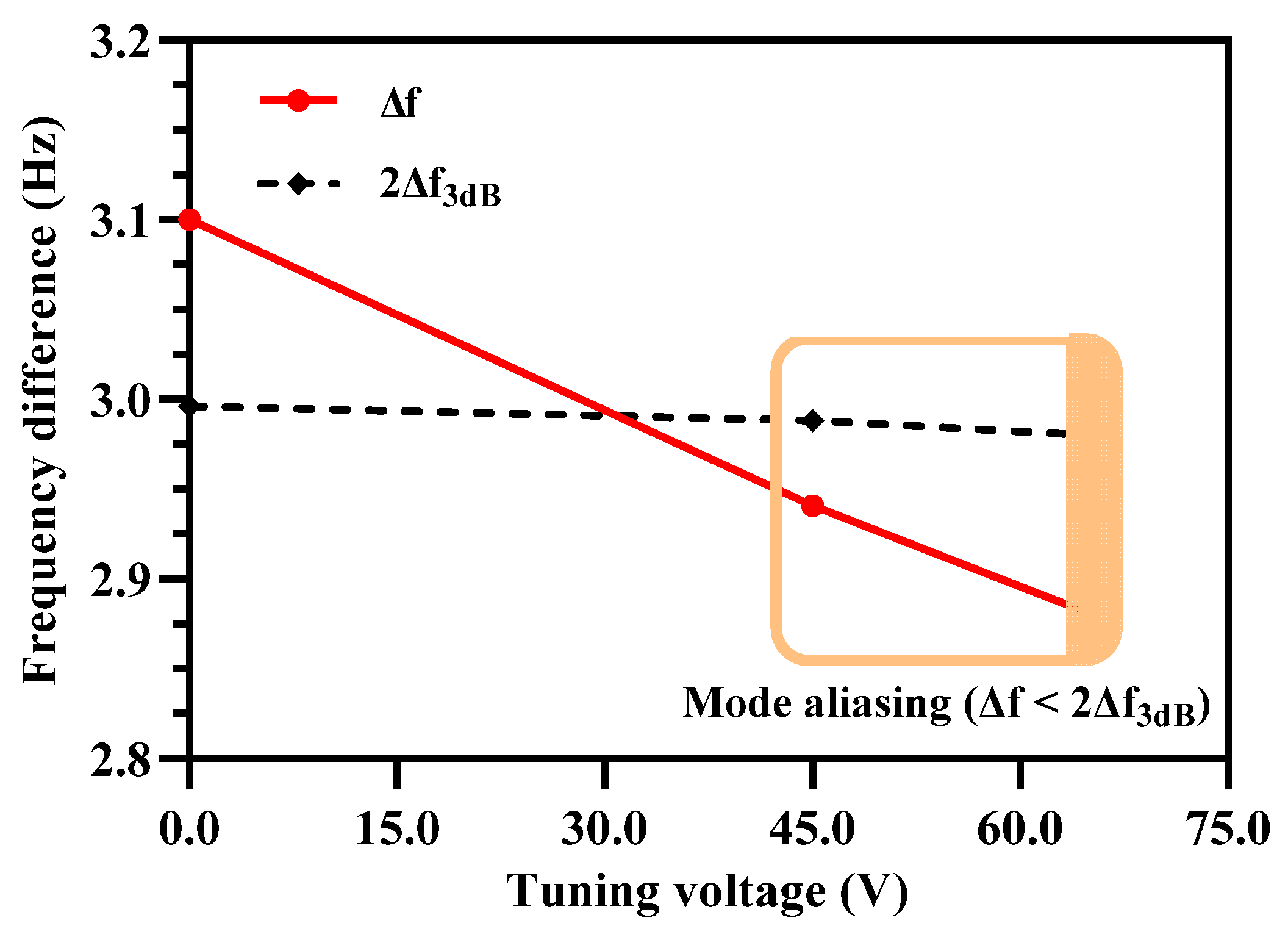 Micromachines 12 00310 g012 Micromachines 12 00310 g012