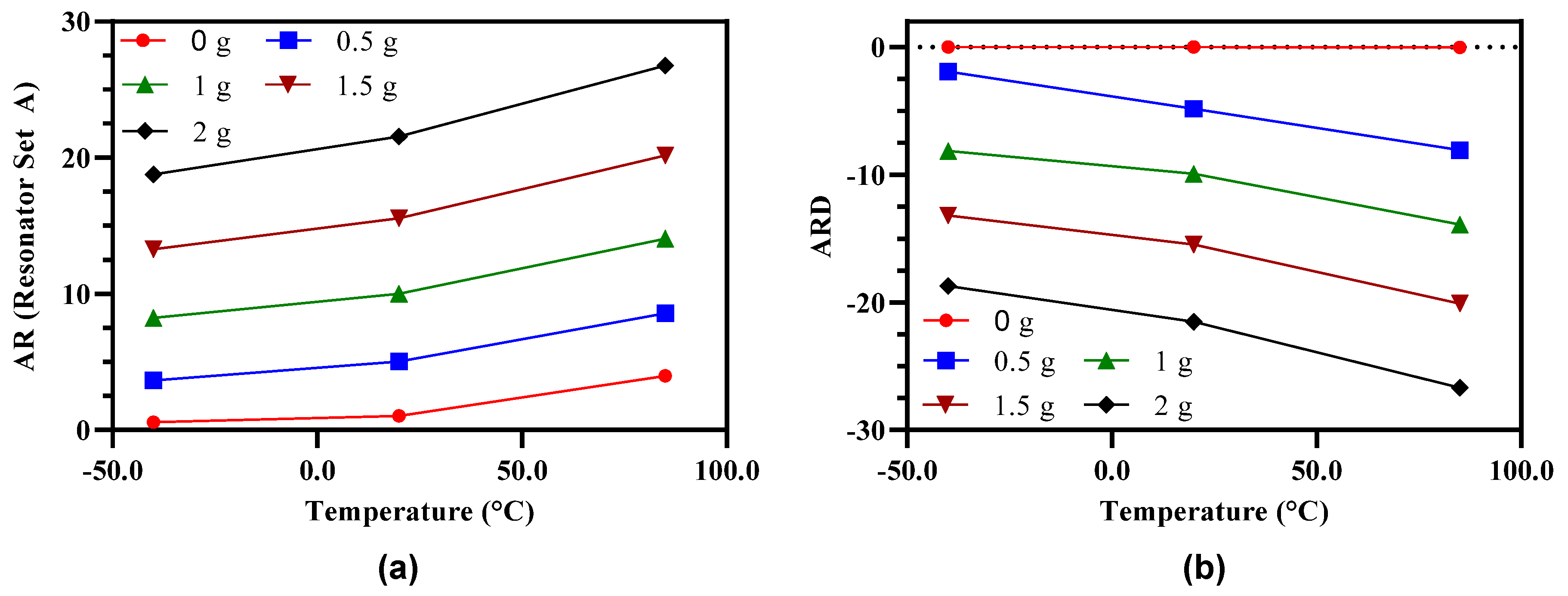 Micromachines 12 00310 g021 Micromachines 12 00310 g021