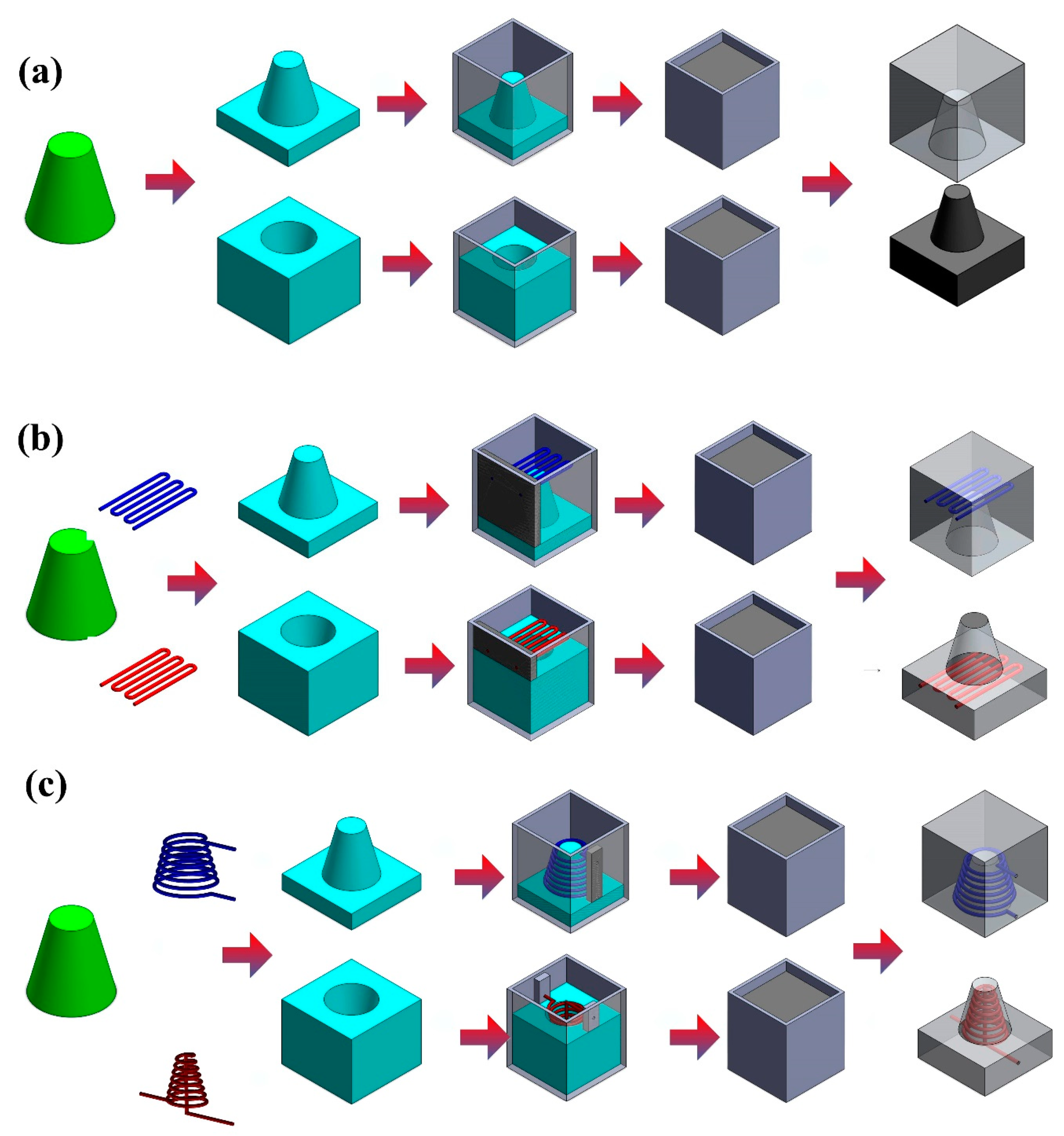 Micromachines 12 00311 g005 Micromachines 12 00311 g005