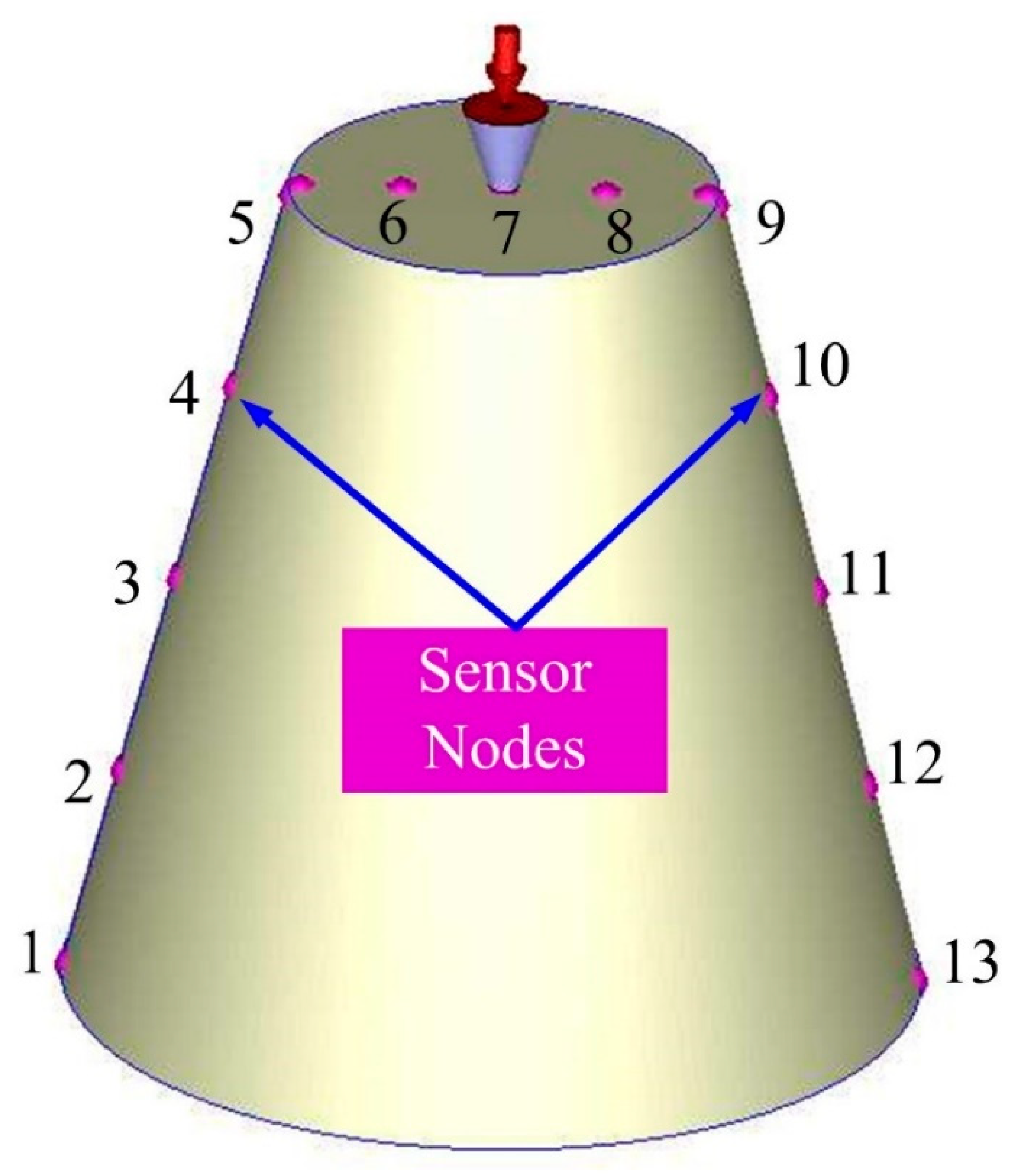 Micromachines 12 00311 g007 Micromachines 12 00311 g007