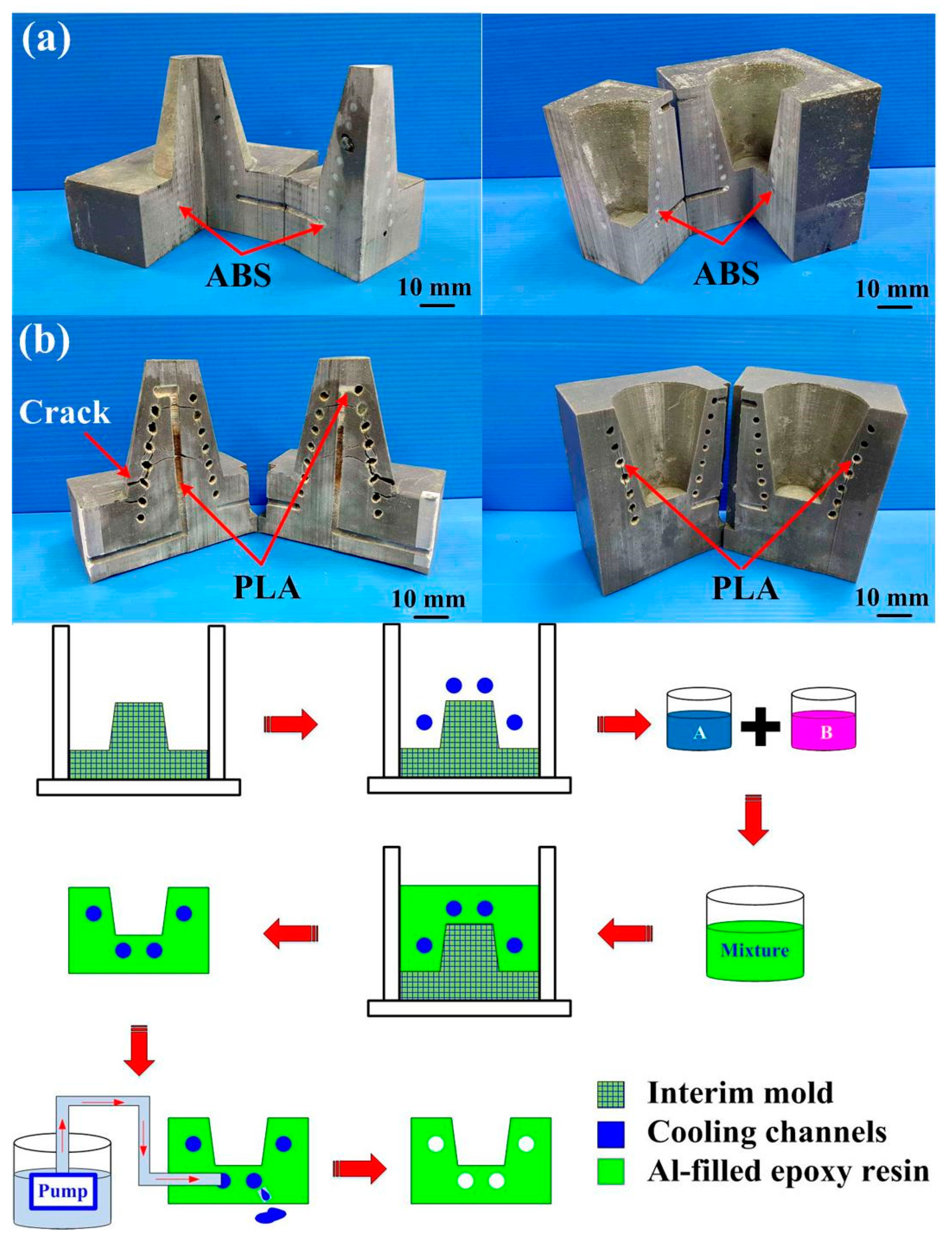 Micromachines 12 00311 g016 Micromachines 12 00311 g016