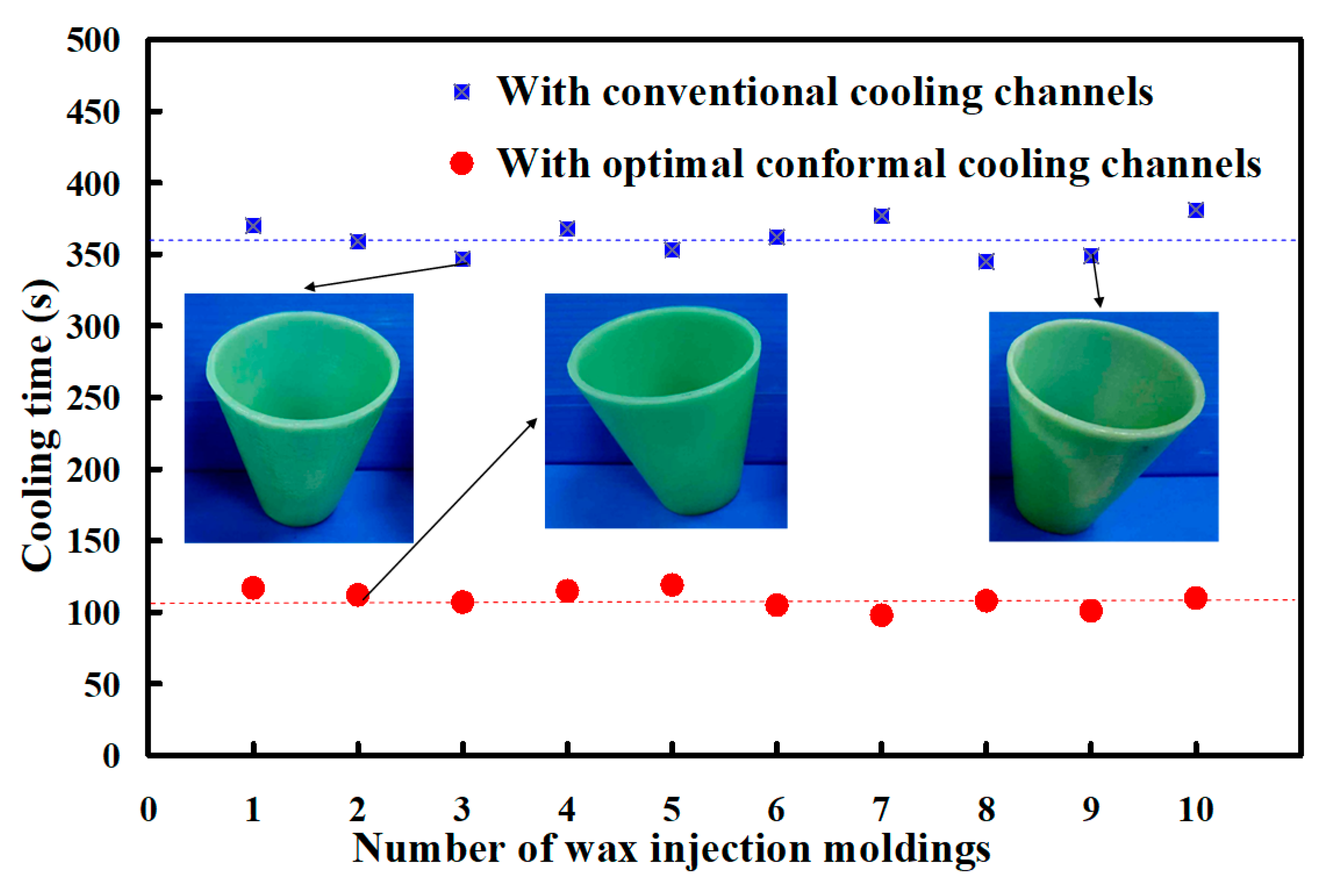 Micromachines 12 00311 g019 Micromachines 12 00311 g019