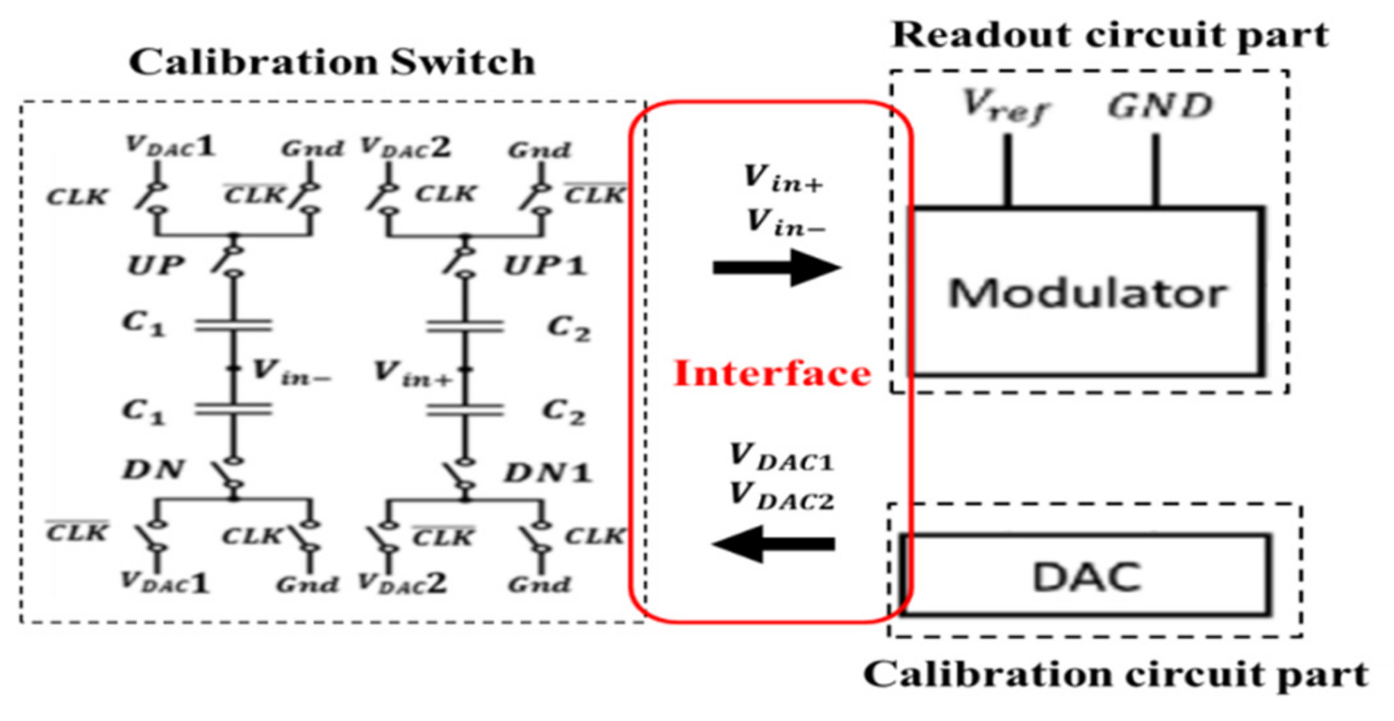 Micromachines 12 00314 g012 550