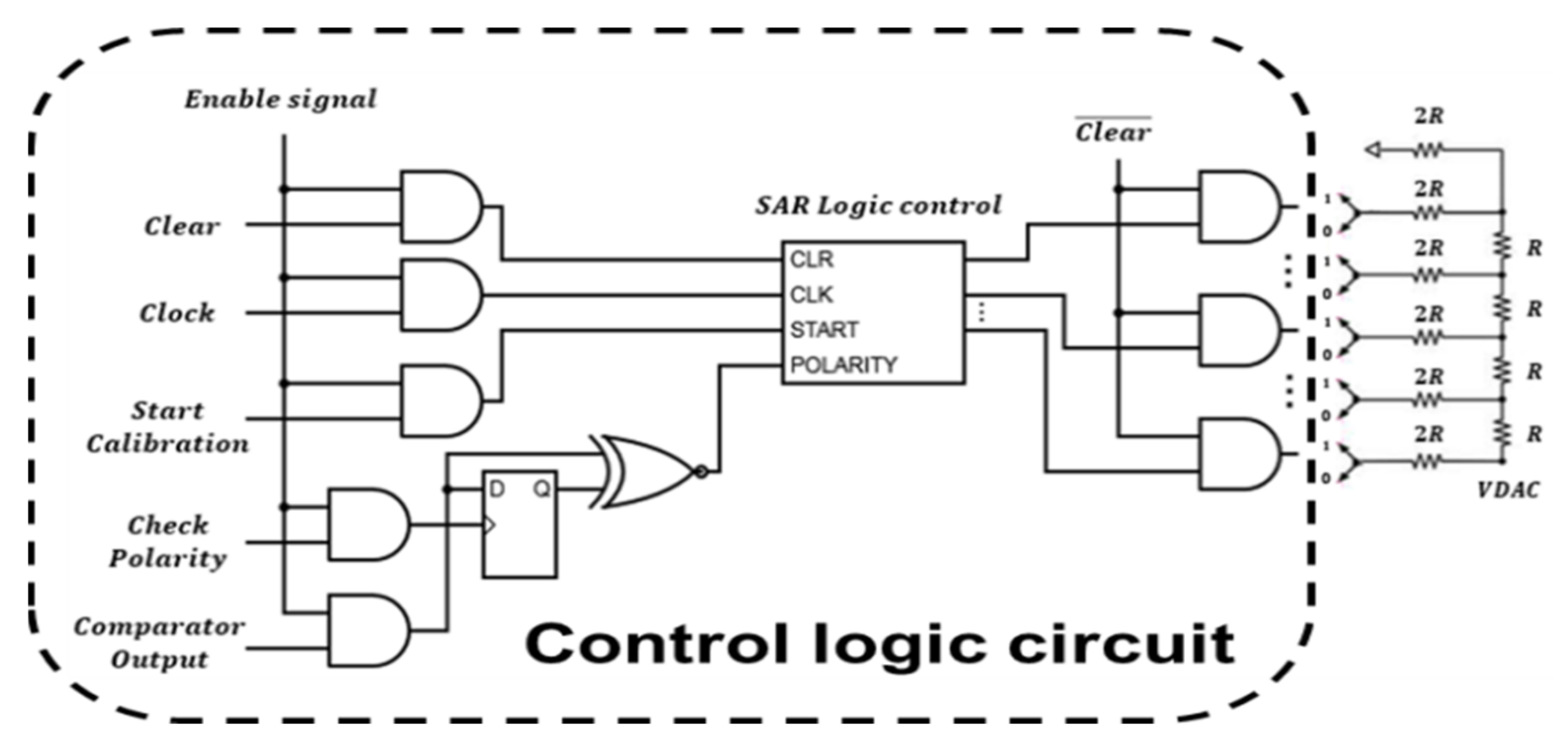 Micromachines 12 00314 g014 550