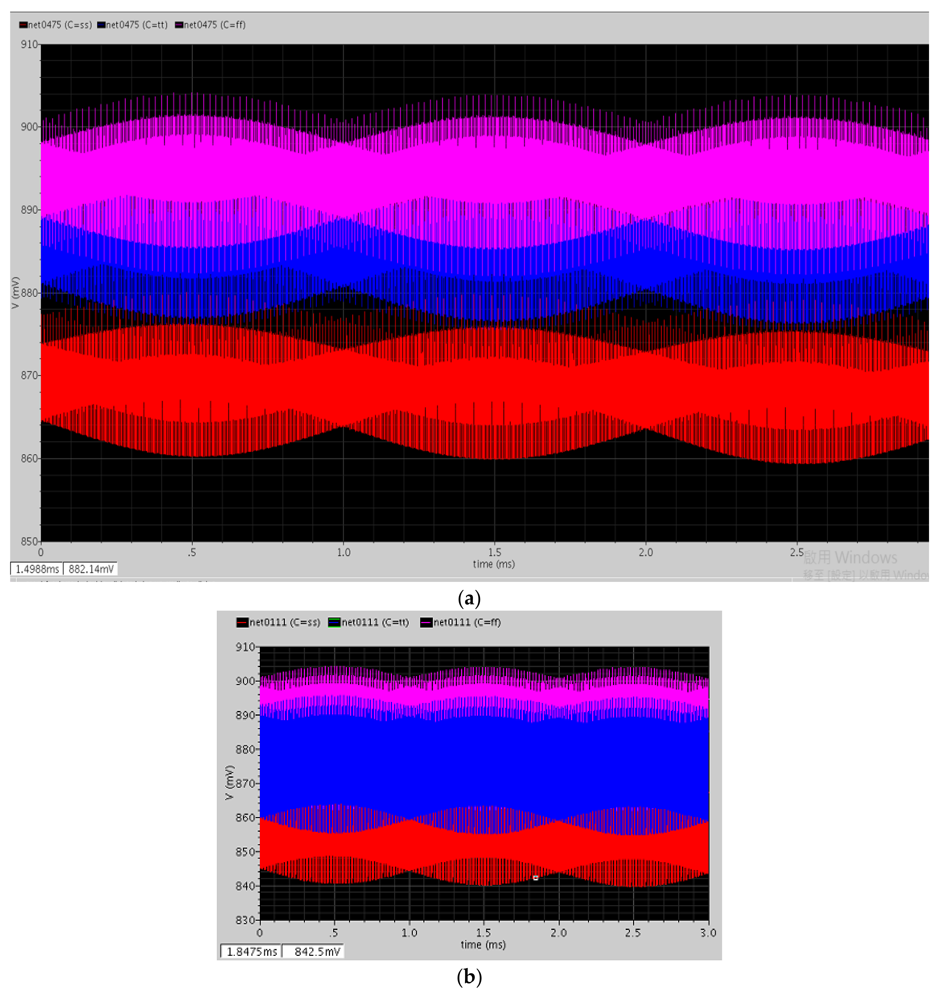 Micromachines 12 00314 g017 550