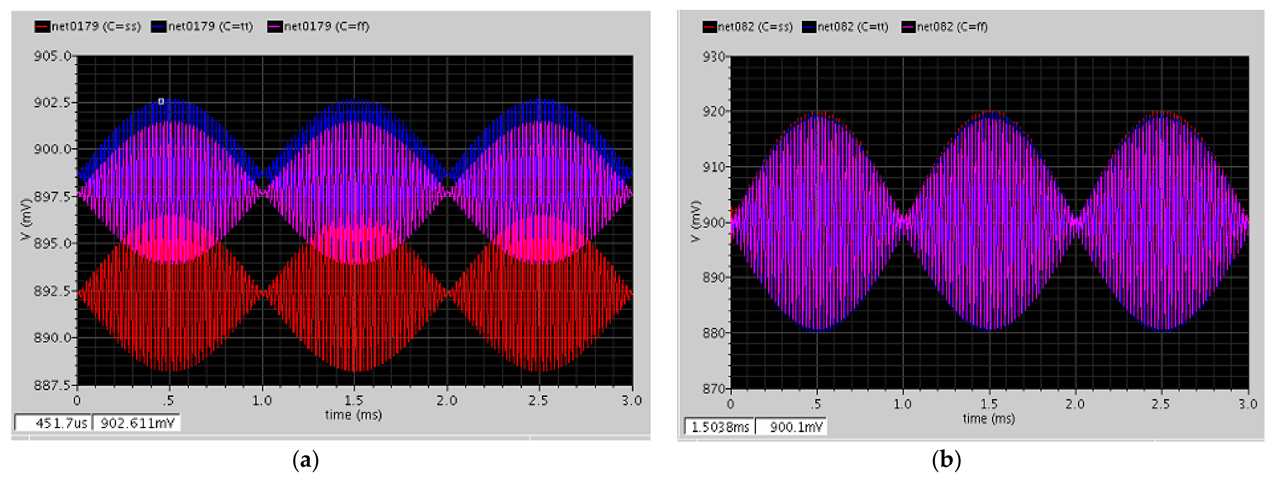 Micromachines 12 00314 g018 550