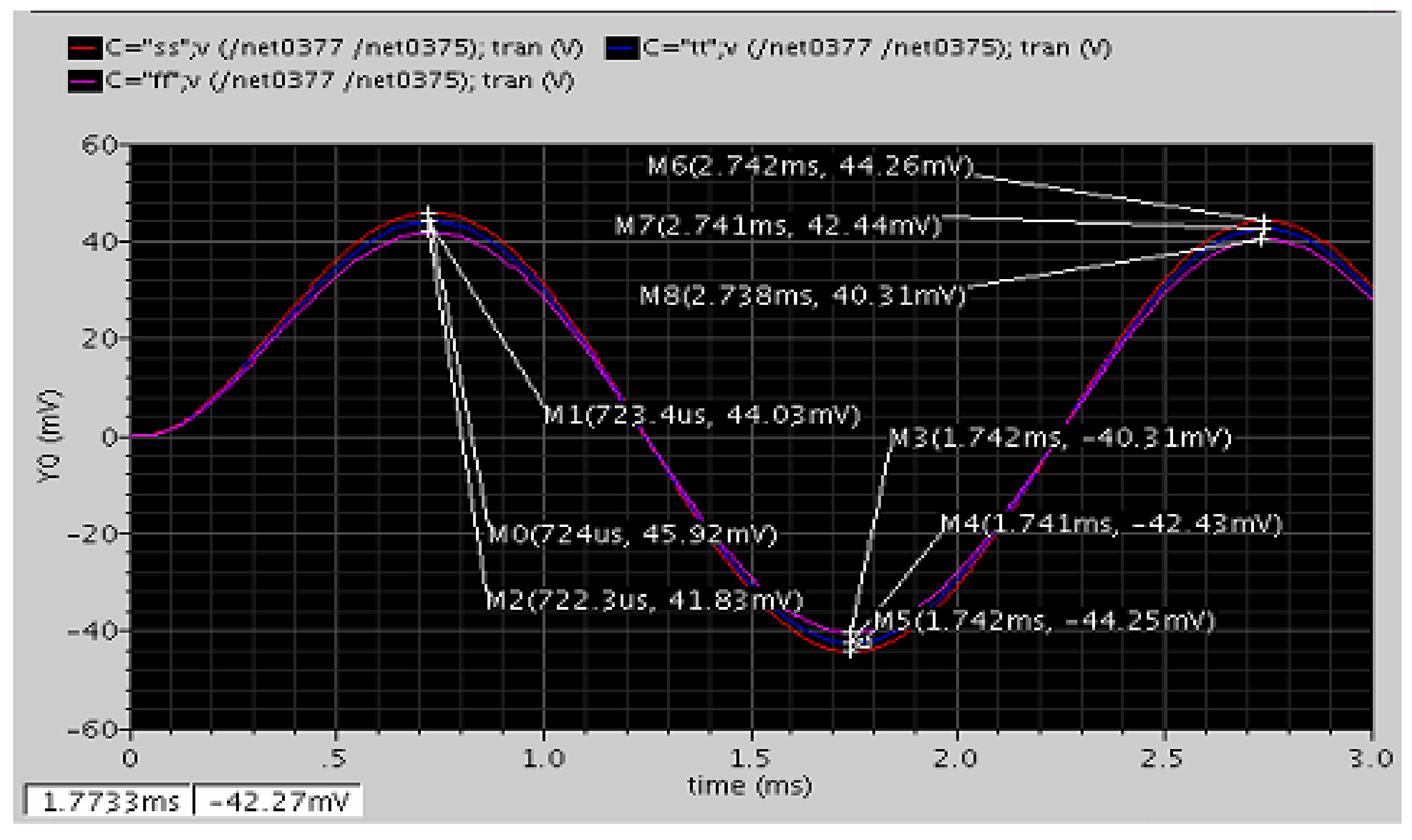 Micromachines 12 00314 g020 550