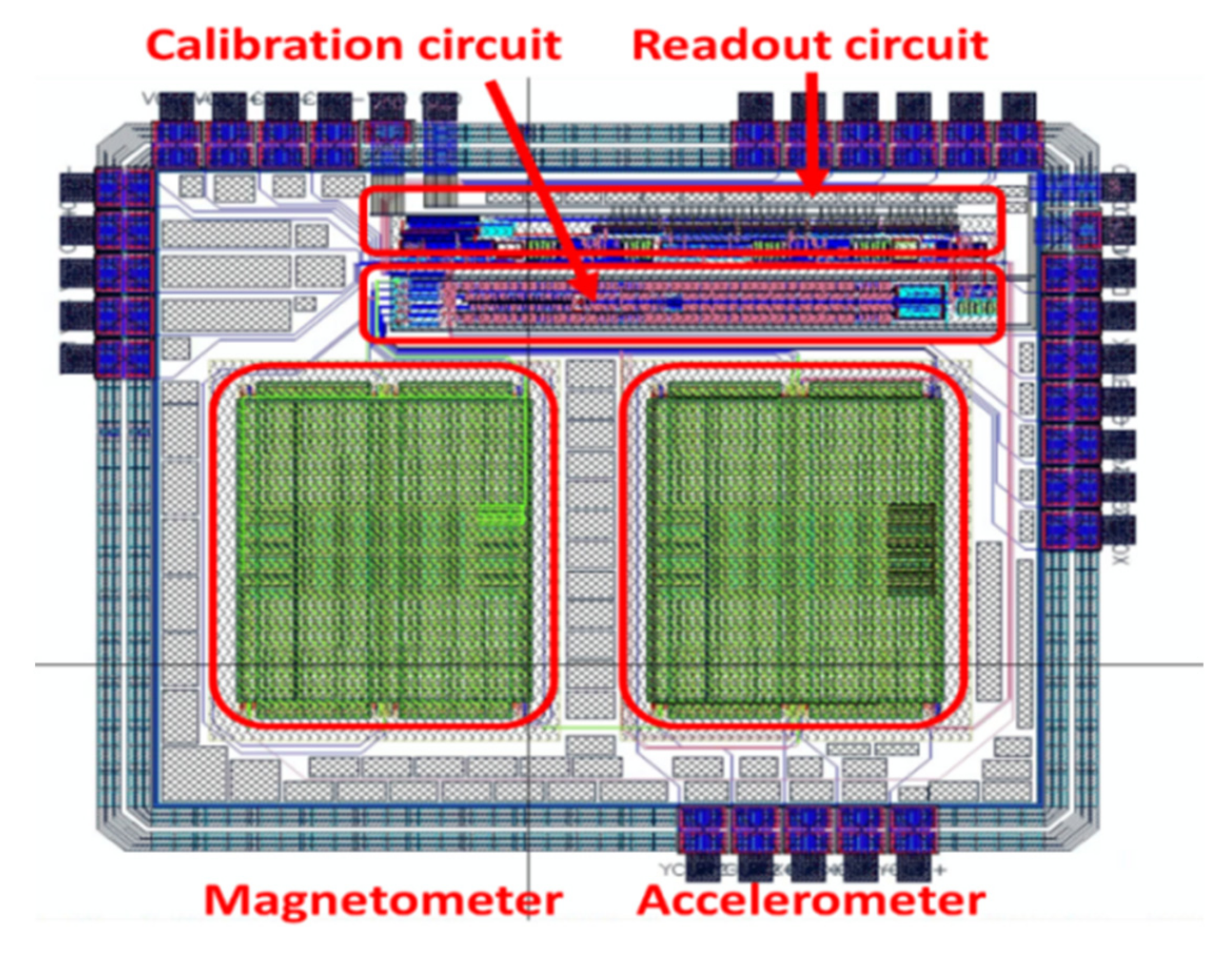 Micromachines 12 00314 g022 550