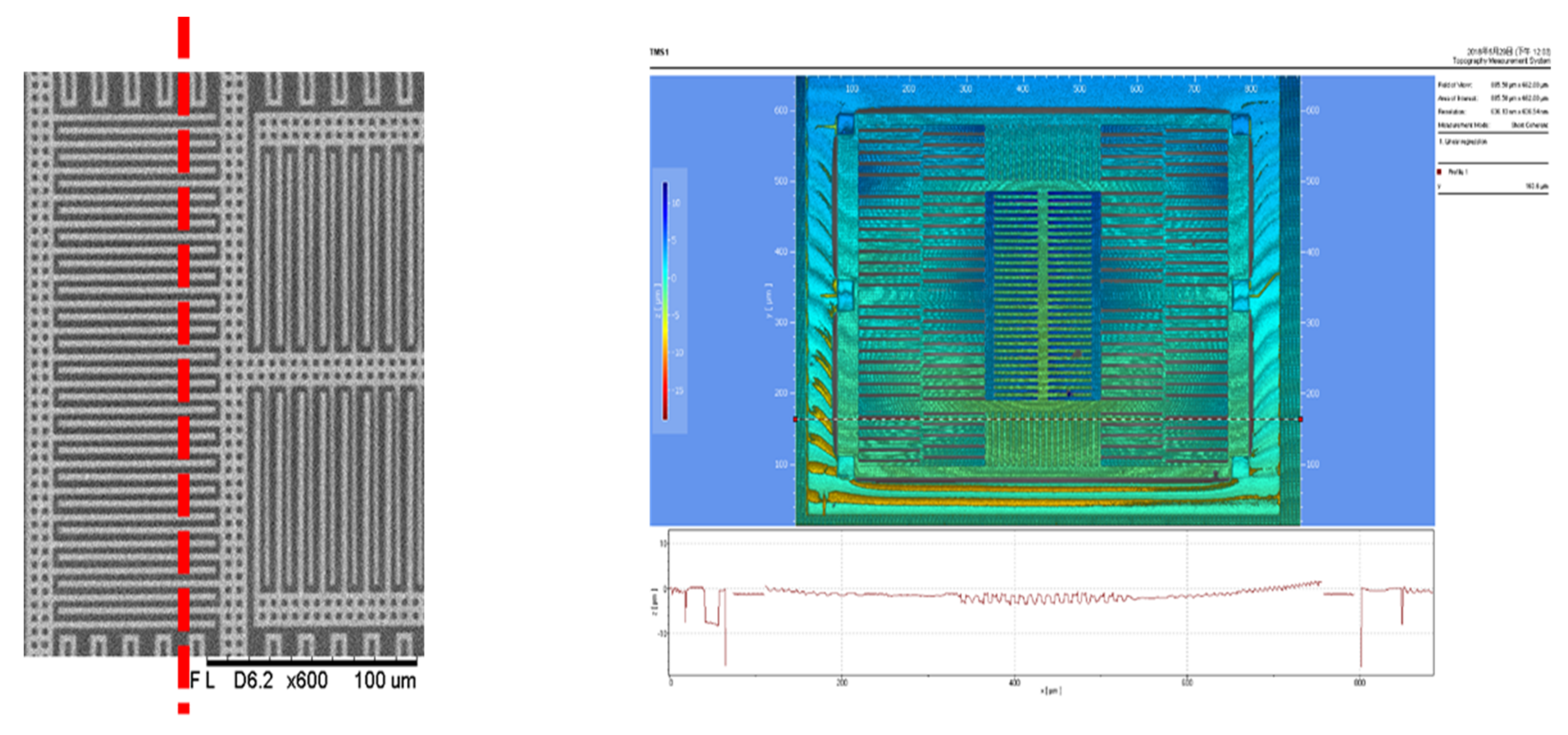 Micromachines 12 00314 g025 550