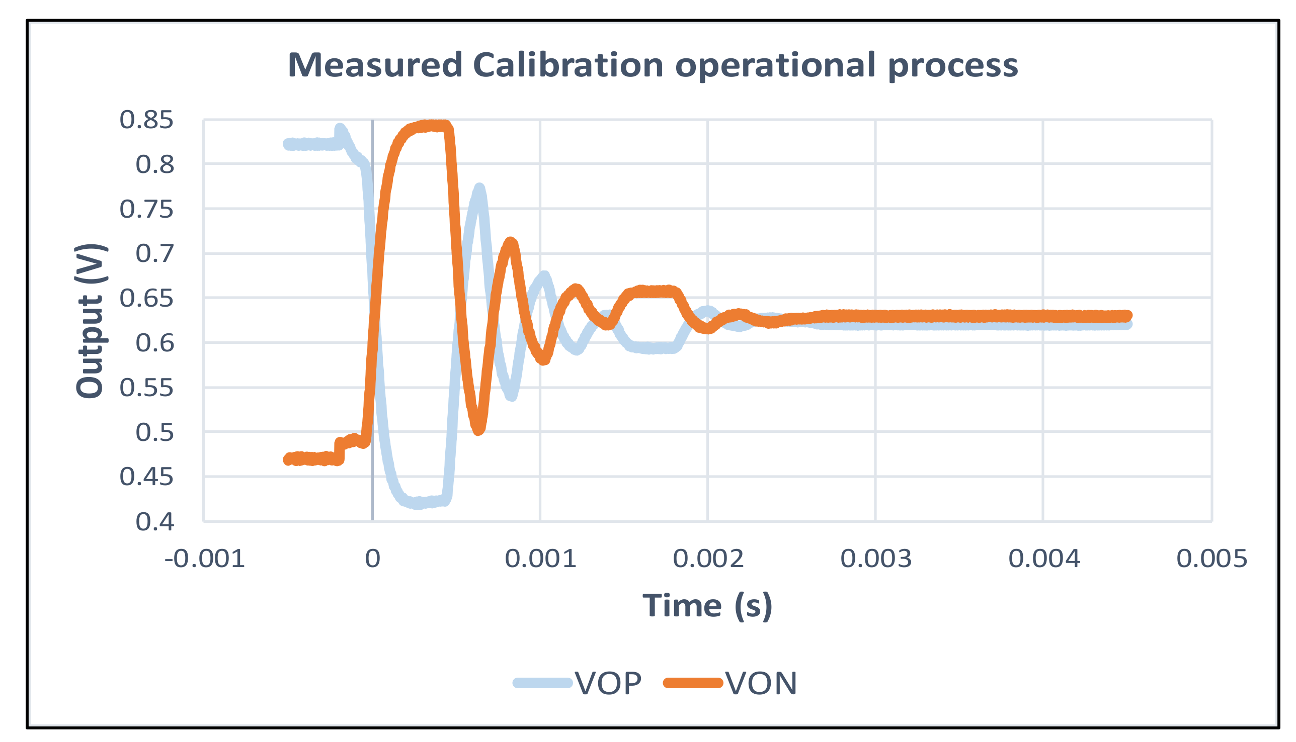 Micromachines 12 00314 g027 550