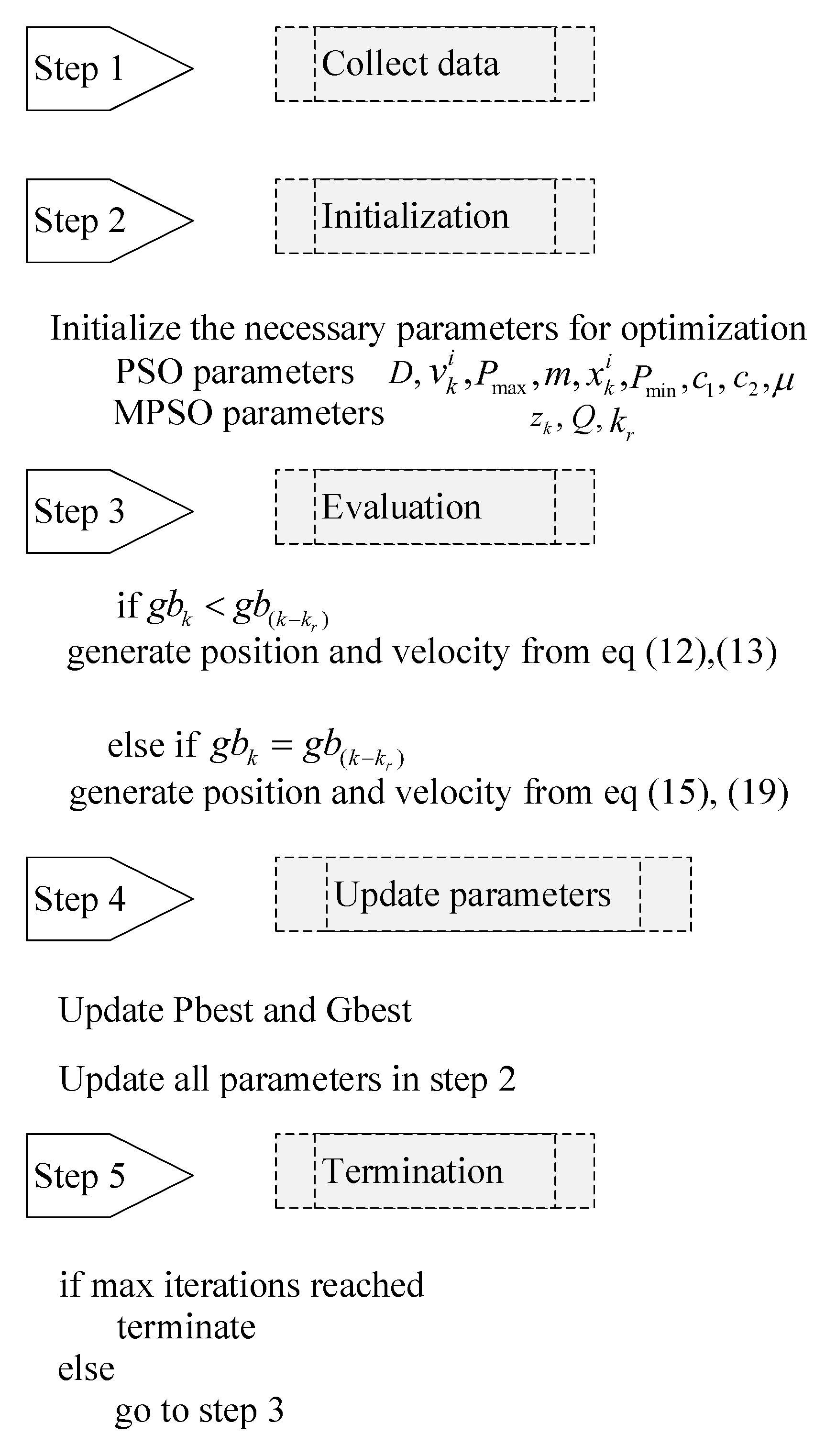 Micromachines 12 00315 g004 Micromachines 12 00315 g004