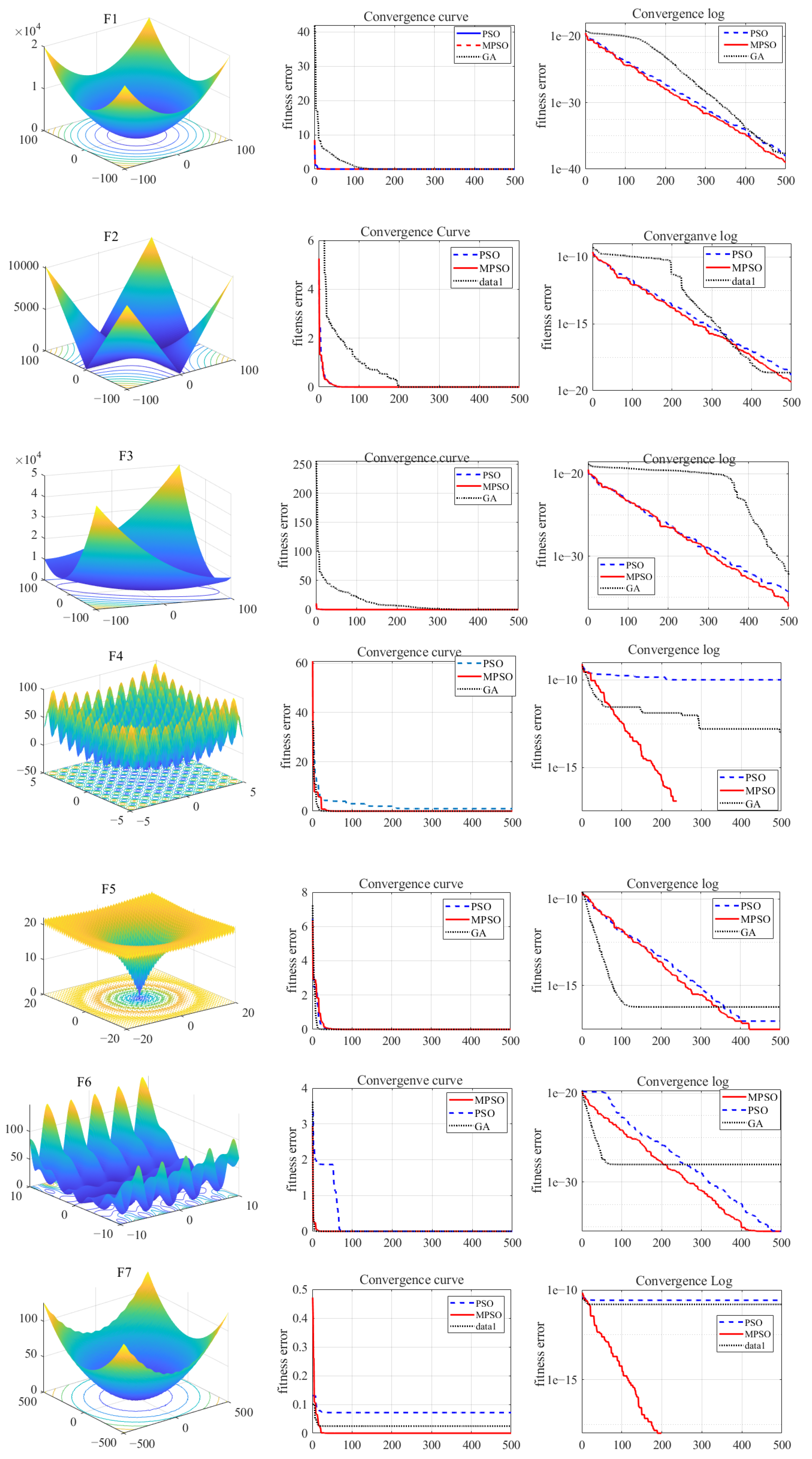 Micromachines 12 00315 g005 Micromachines 12 00315 g005